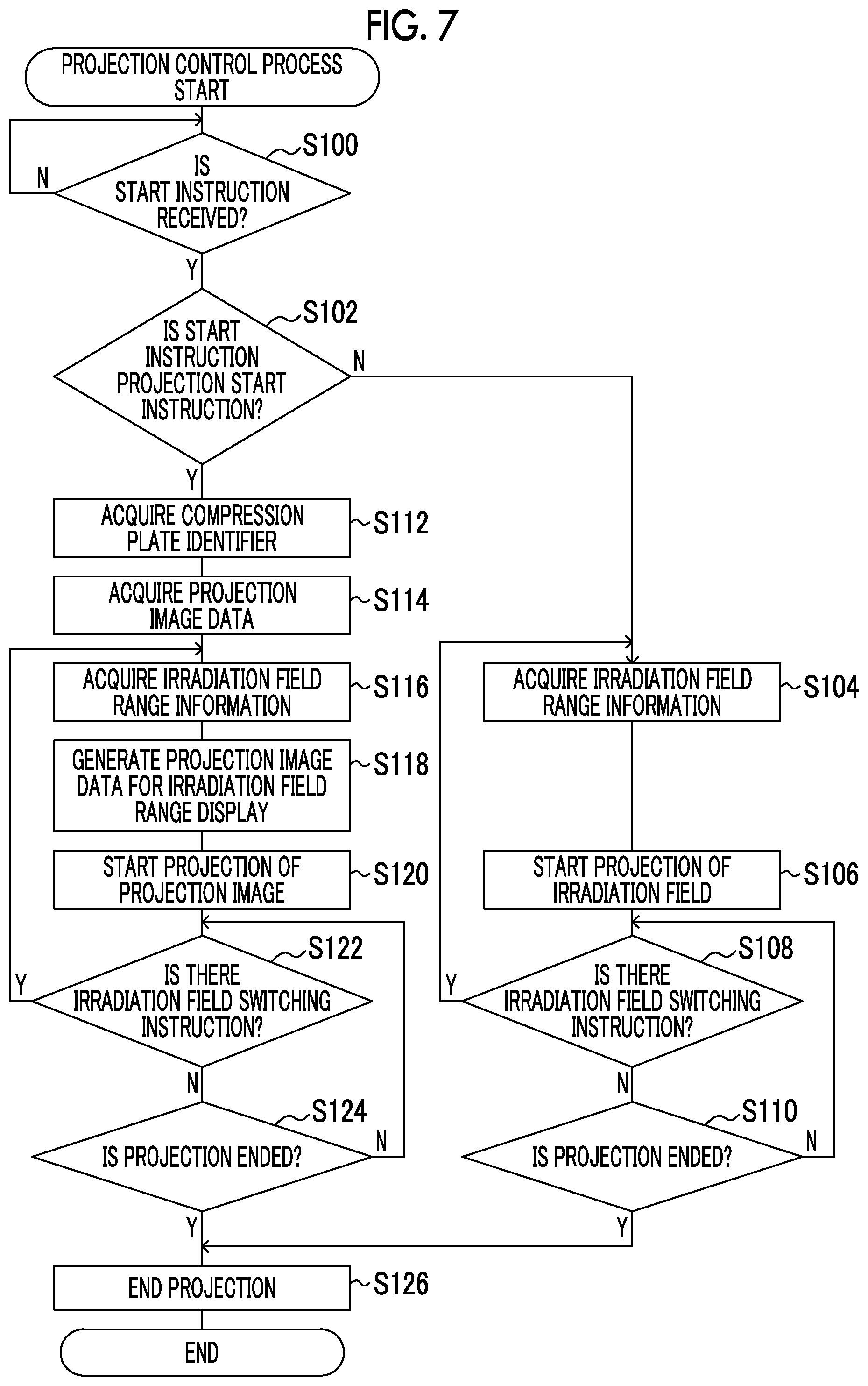 Patent US12333712 Figure 7 – Control device, control method, and control program
