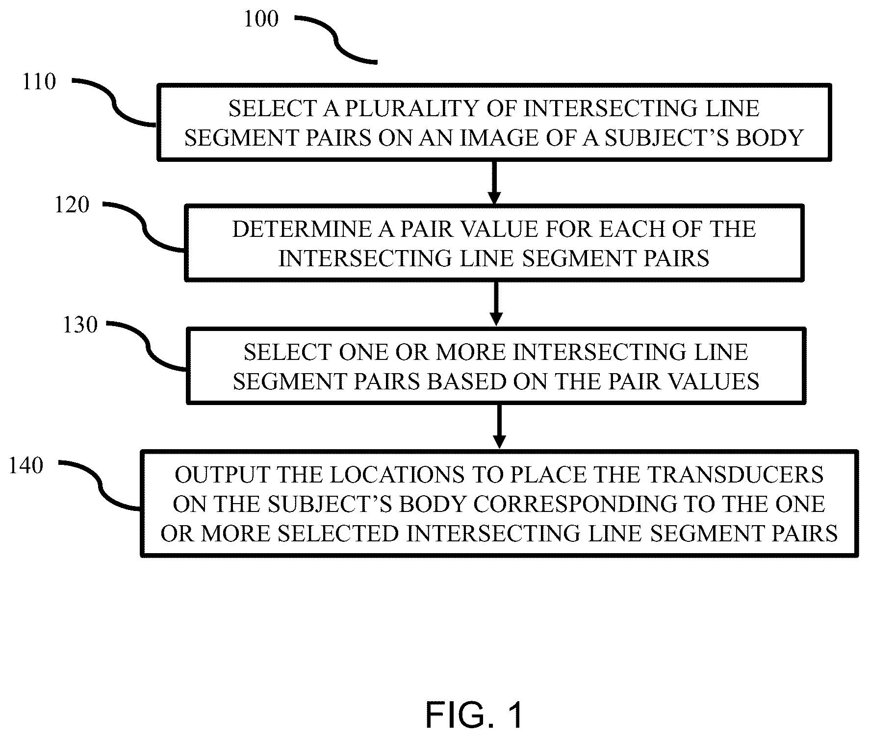 Patent US12333713 — Methods and apparatuses for determining transducer locations to generate tumor treating fields — Figure 1