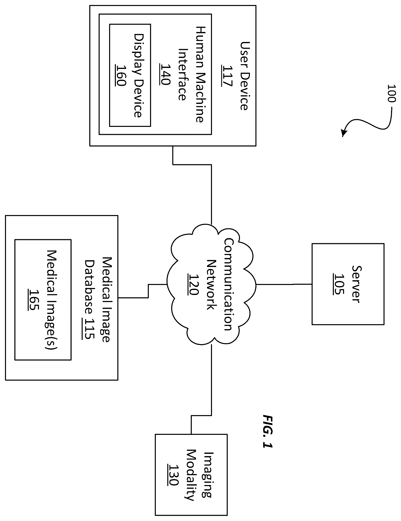 Patent US12333714 Figure 1 – Estimation of b-value in prostate magnetic resonance diffusion weighted images