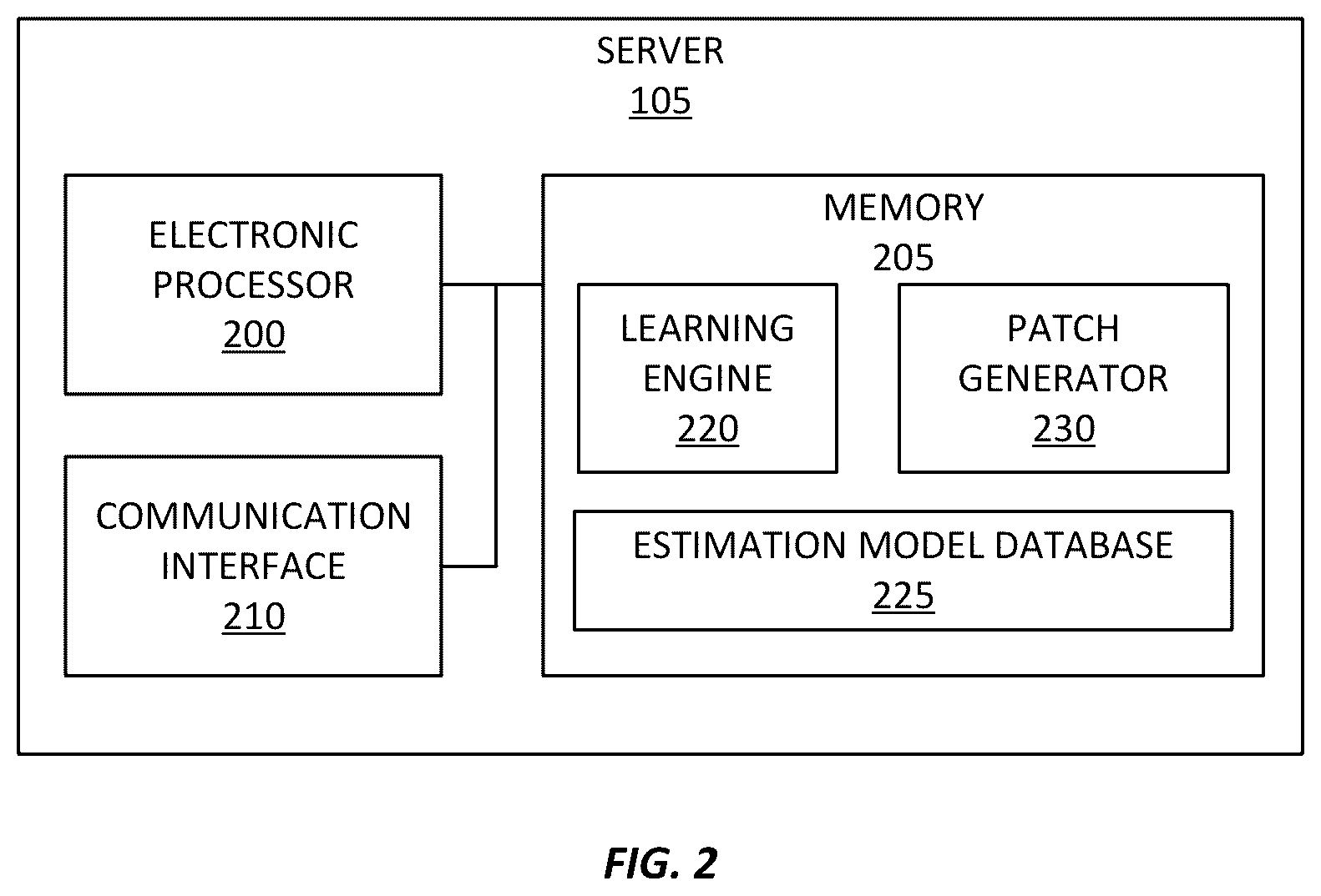 Patent US12333714 Figure 2 – Estimation of b-value in prostate magnetic resonance diffusion weighted images