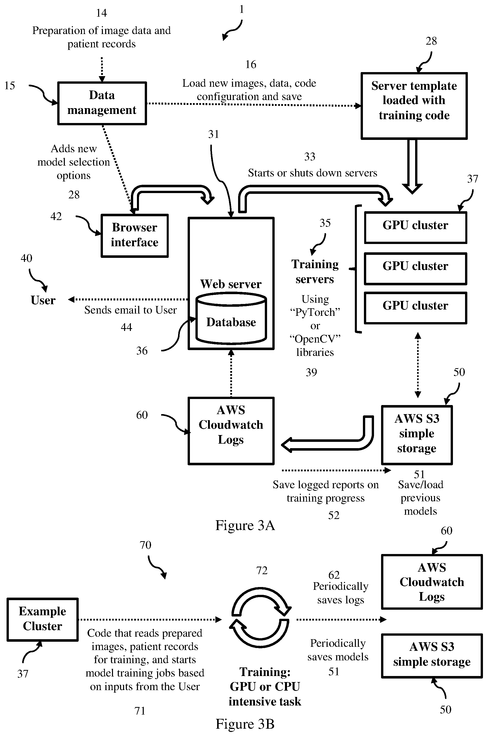 Patent US12333715 Figure 4 – Method and system for selecting embryos