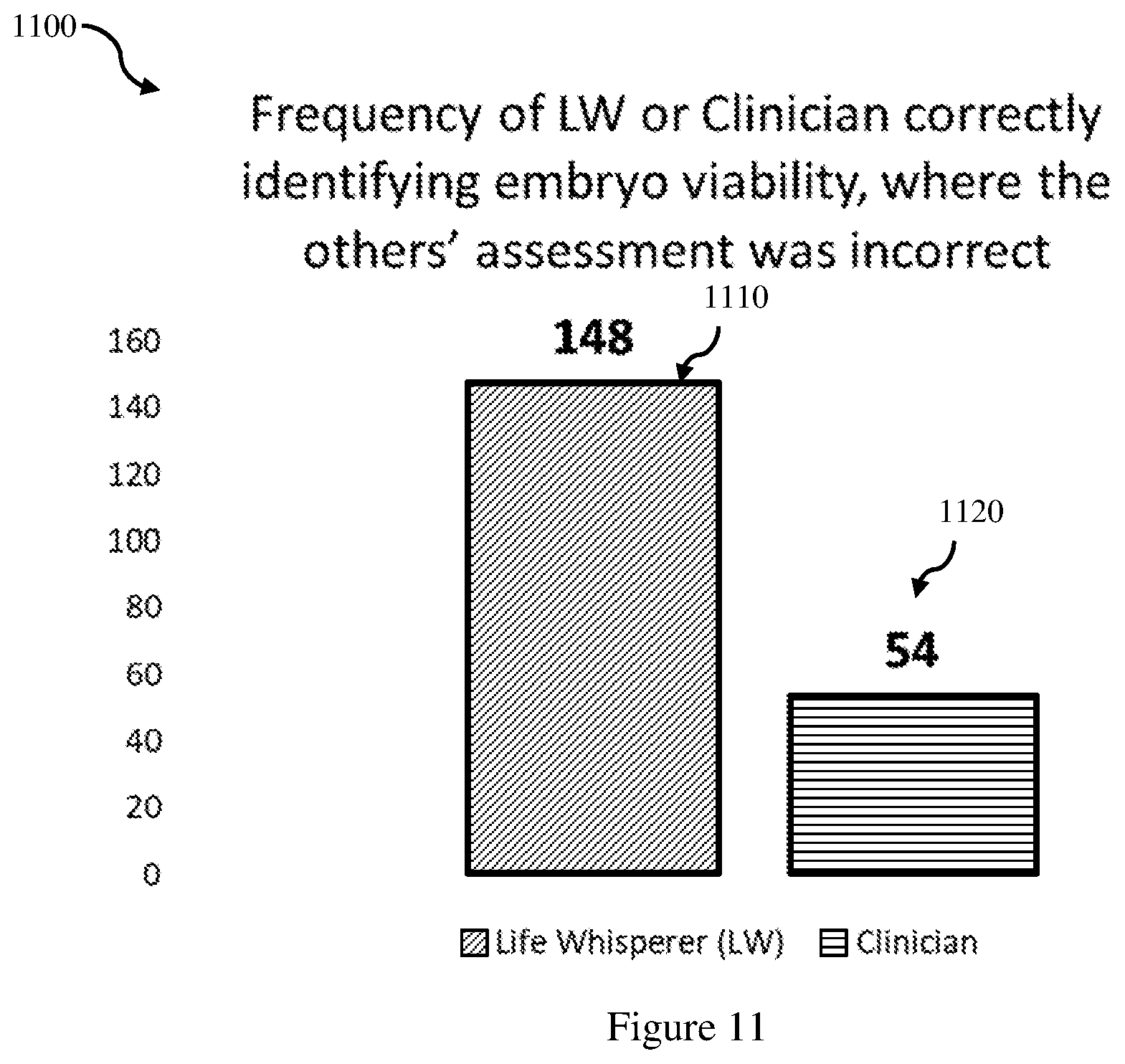 Patent US12333715 Figure 13 – Method and system for selecting embryos