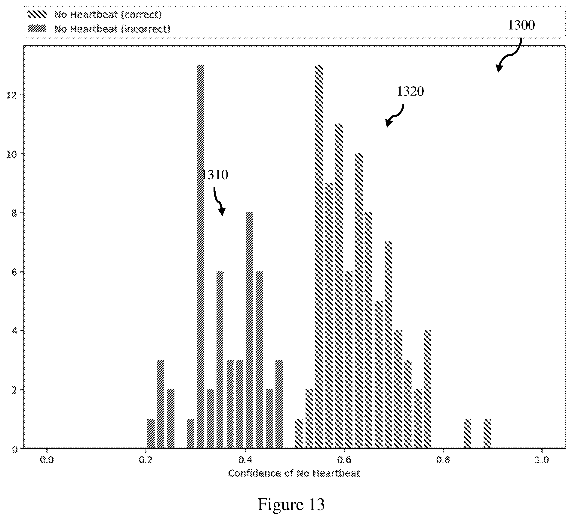Patent US12333715 Figure 15 – Method and system for selecting embryos