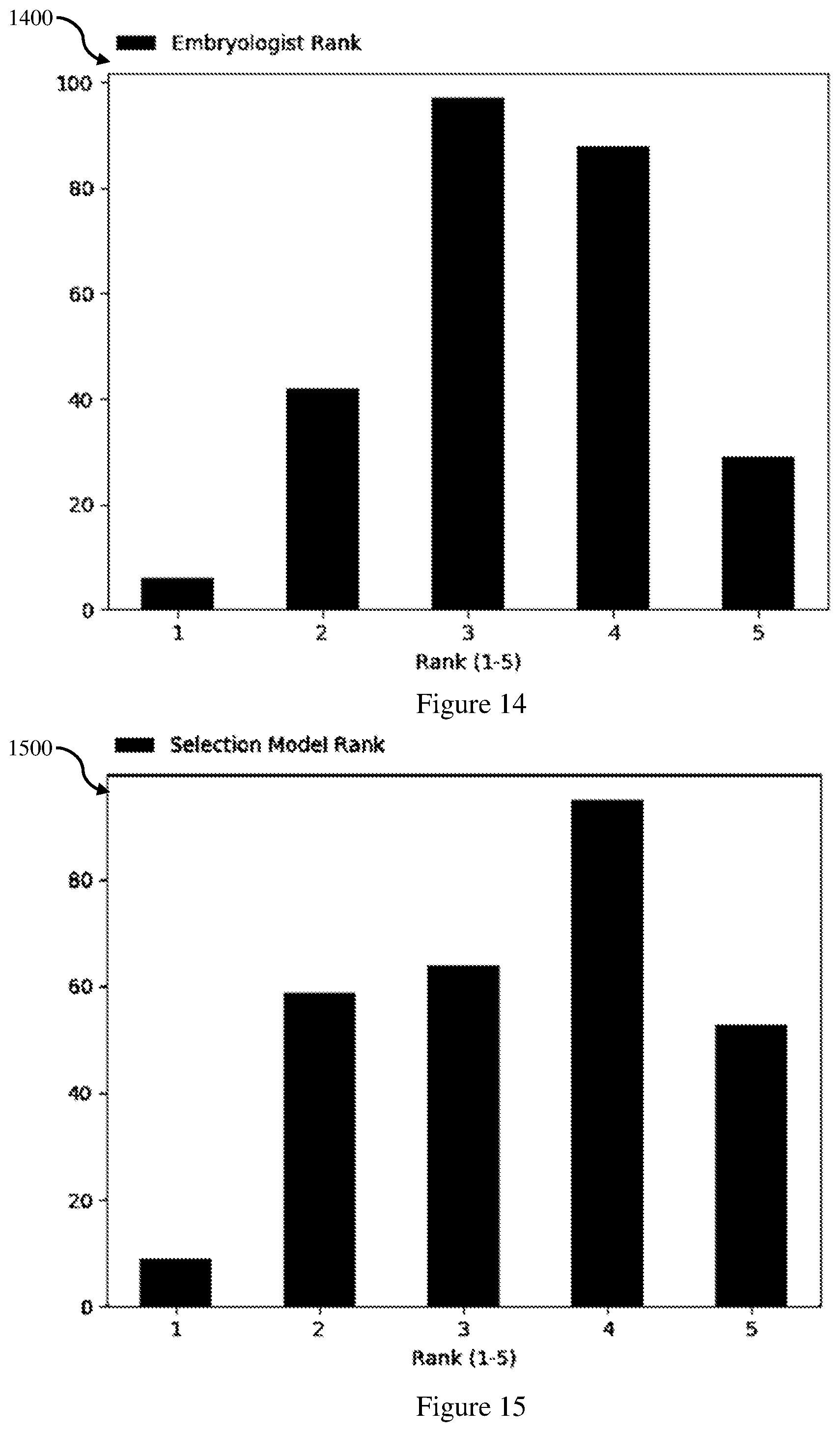 Patent US12333715 Figure 16 – Method and system for selecting embryos