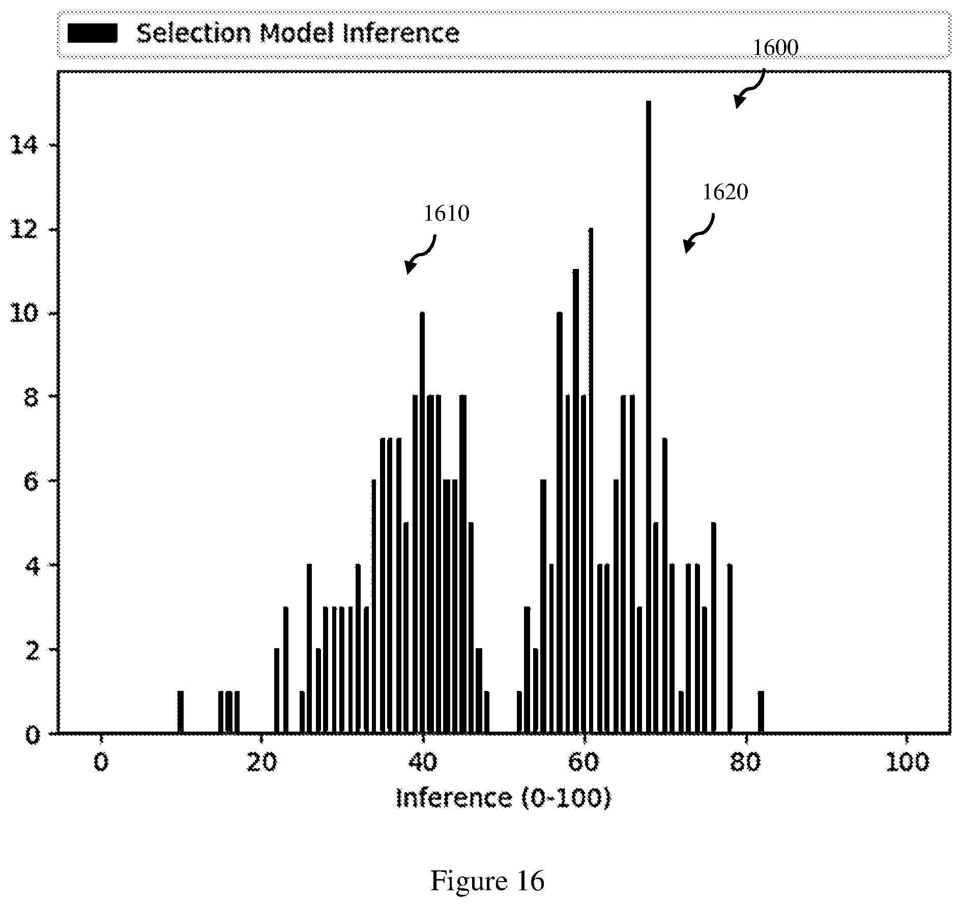Patent US12333715 Figure 17 – Method and system for selecting embryos