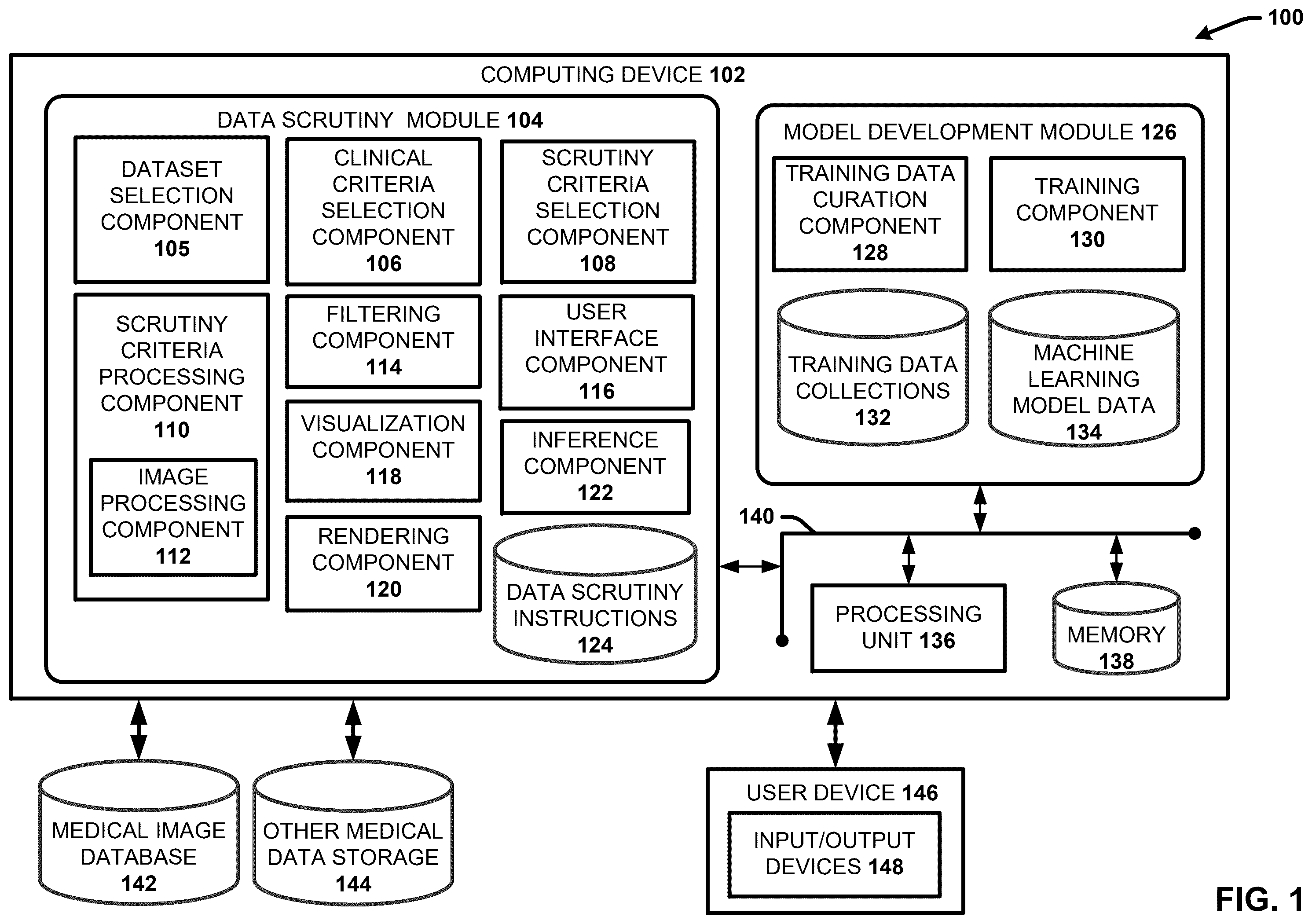 Patent US12333716 — Generating high quality training data collections for training artificial intelligence models — Figure 1