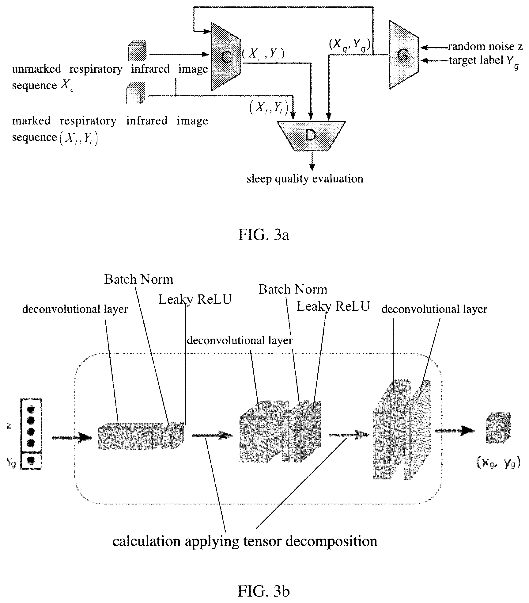 Patent US12333717 Figure 3 – Infrared image sequence-based sleep quality evaluation system and method comprising performing evaluation by a classifier and counting the sleep quality evaluation results to determine the largest number to judge good or poor sleep quality