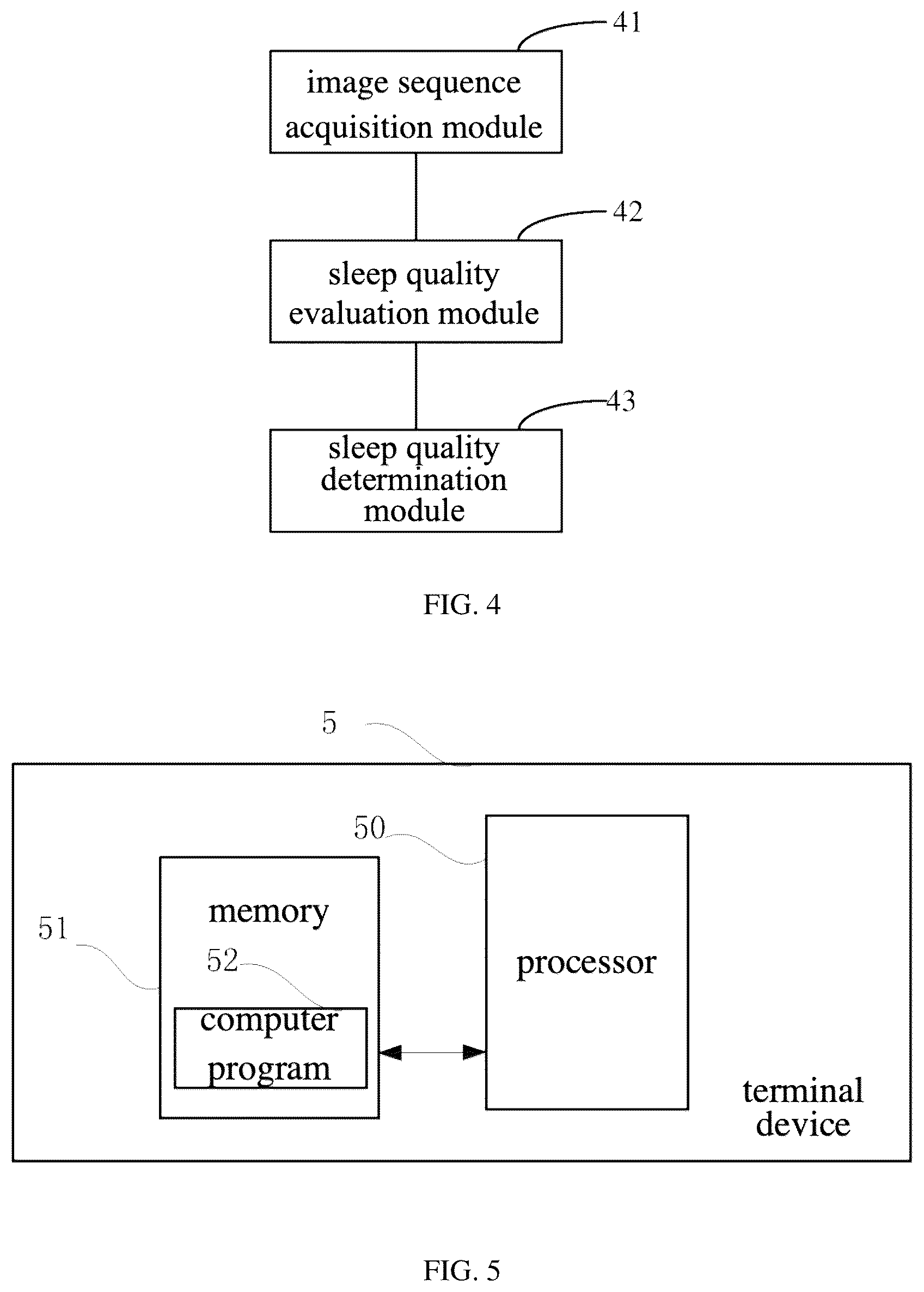 Patent US12333717 Figure 5 – Infrared image sequence-based sleep quality evaluation system and method comprising performing evaluation by a classifier and counting the sleep quality evaluation results to determine the largest number to judge good or poor sleep quality