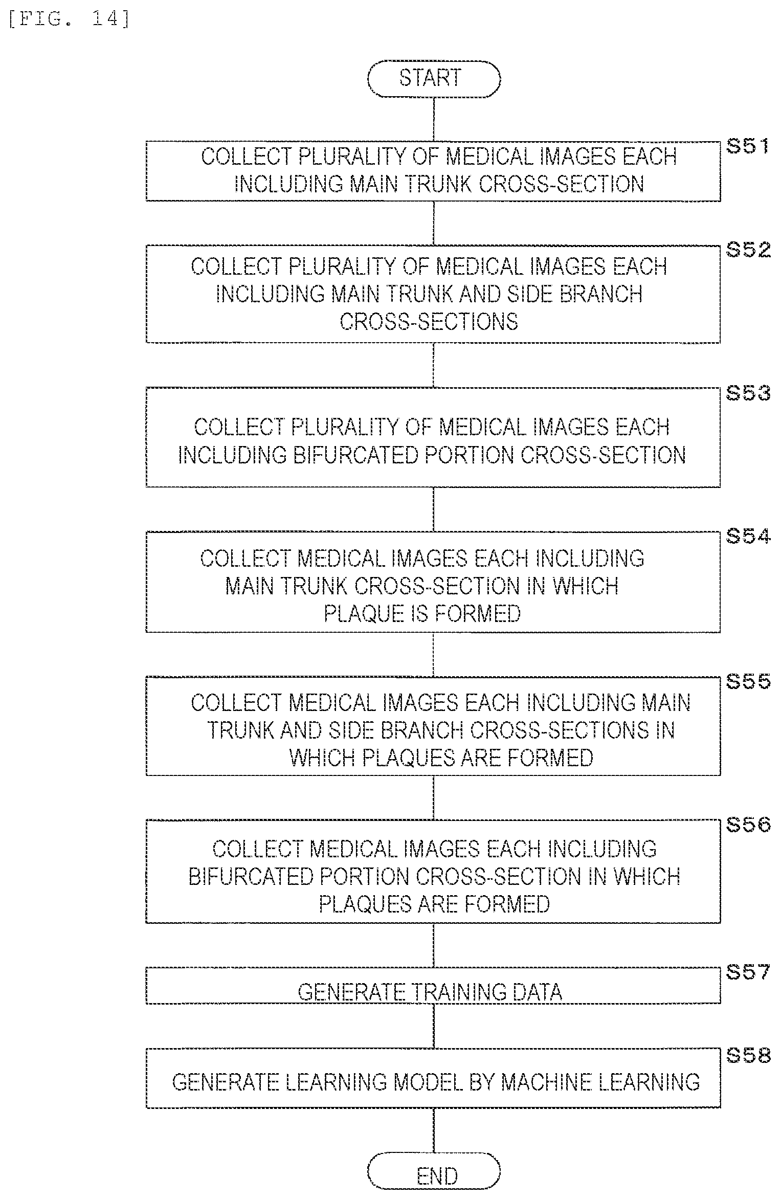 Patent US12333718 Figure 13 – Method for generating model by recognizing cross-section regions in units of pixels