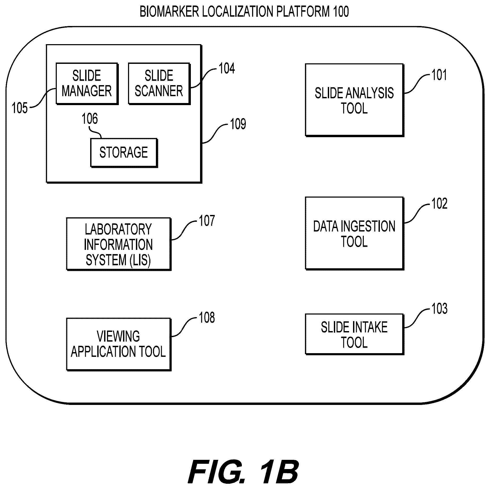 Patent US12333719 Figure 2 – Systems and methods to process electronic images for continuous biomarker prediction