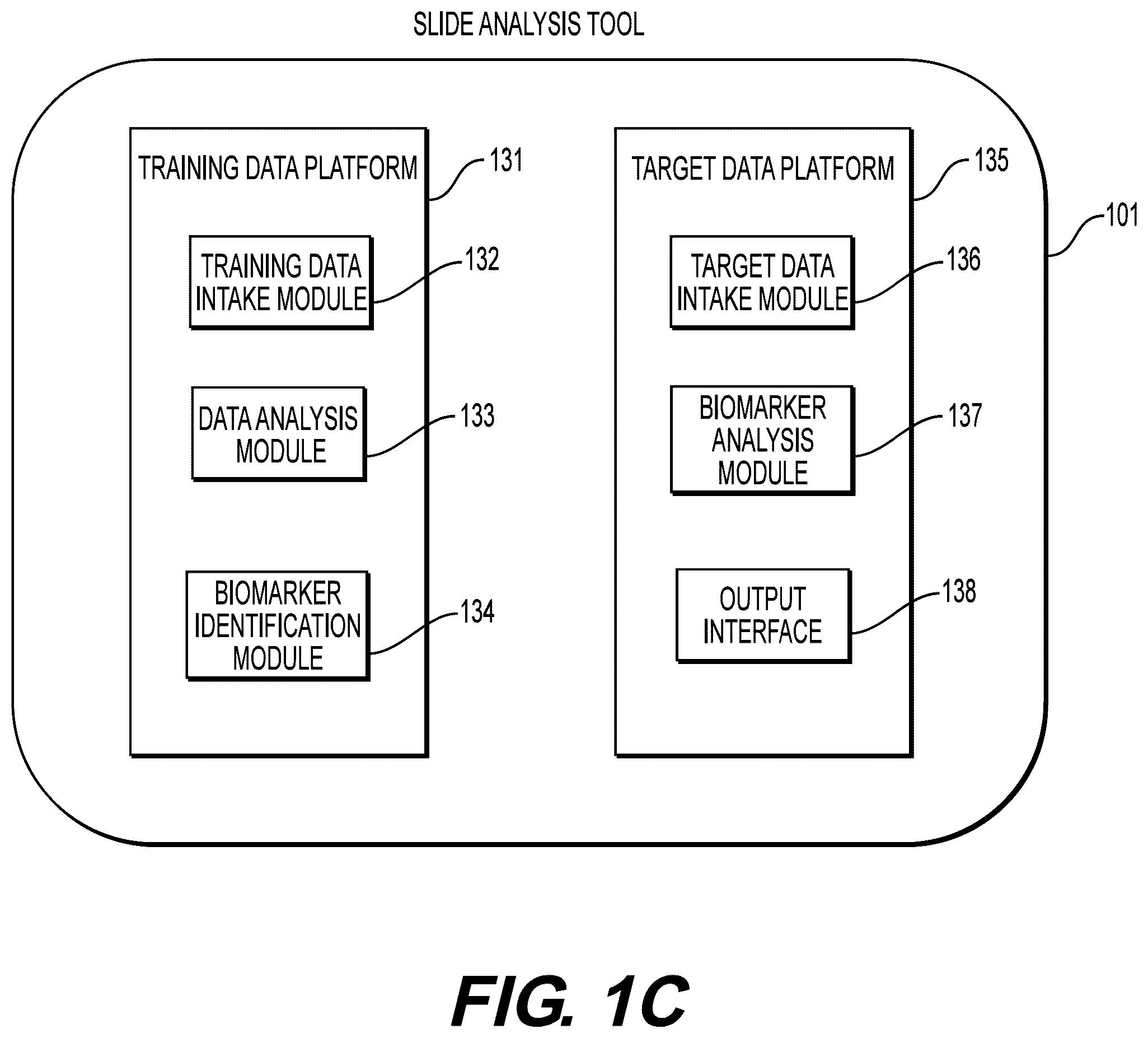 Patent US12333719 Figure 3 – Systems and methods to process electronic images for continuous biomarker prediction