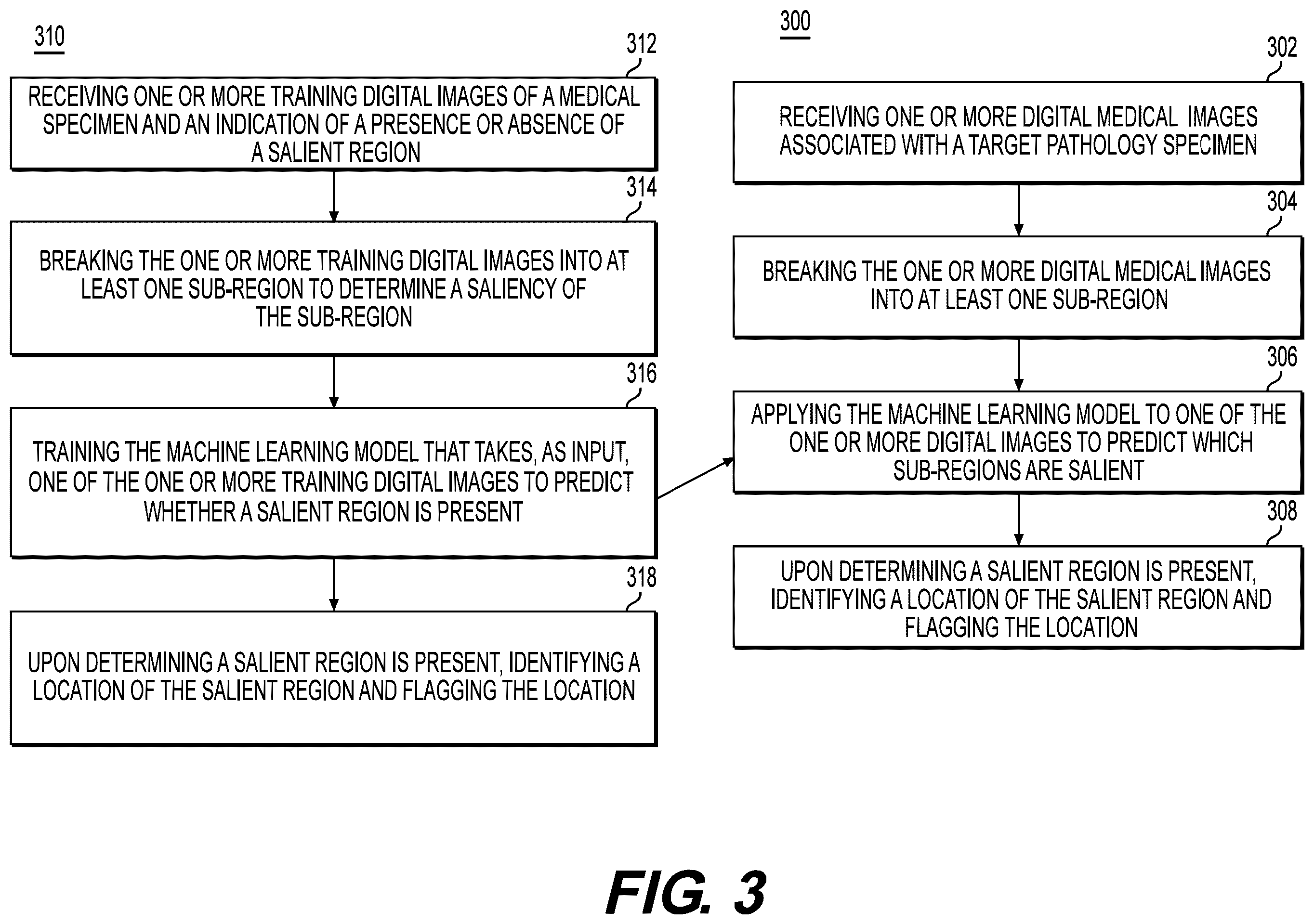 Patent US12333719 Figure 5 – Systems and methods to process electronic images for continuous biomarker prediction