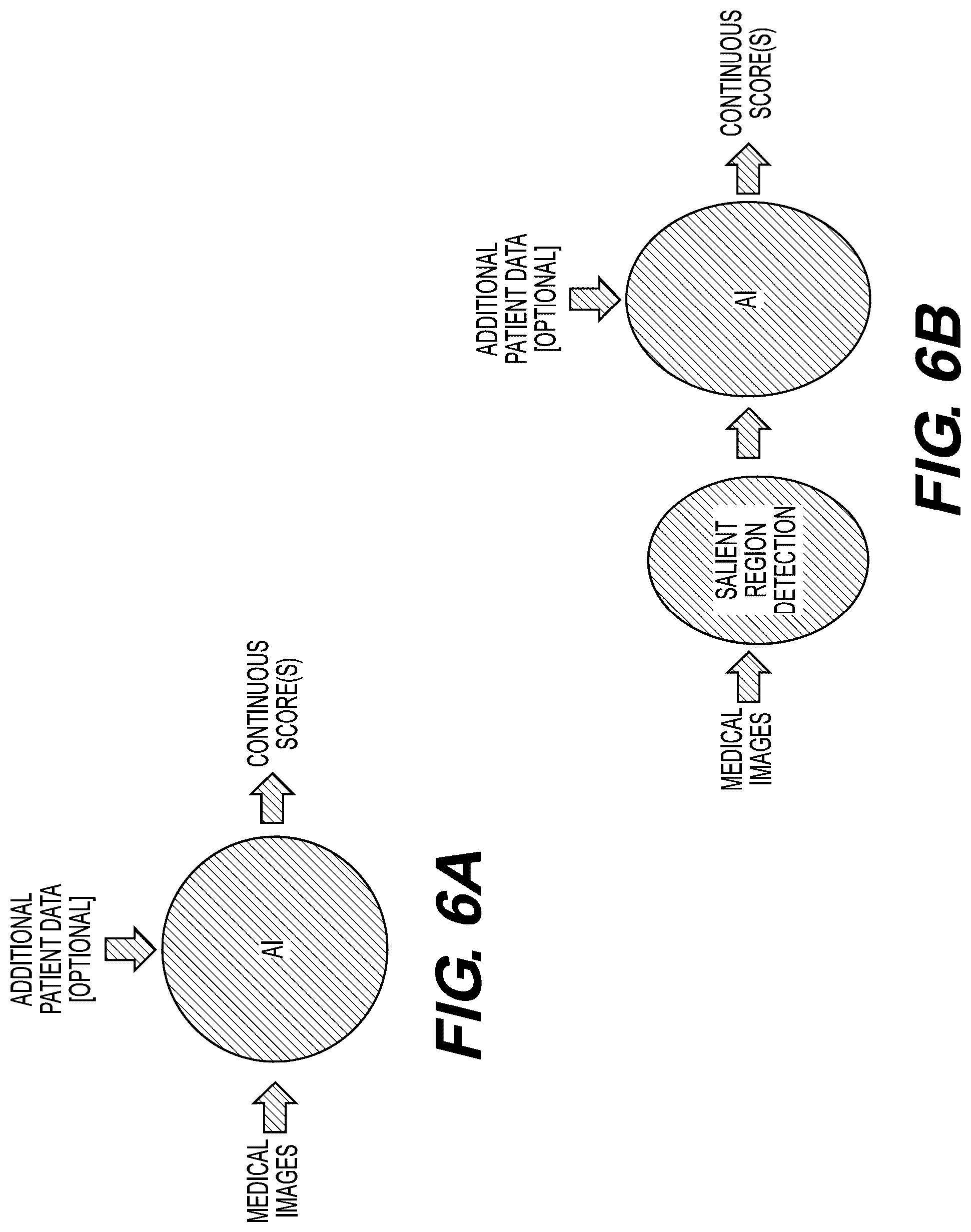 Patent US12333719 Figure 8 – Systems and methods to process electronic images for continuous biomarker prediction