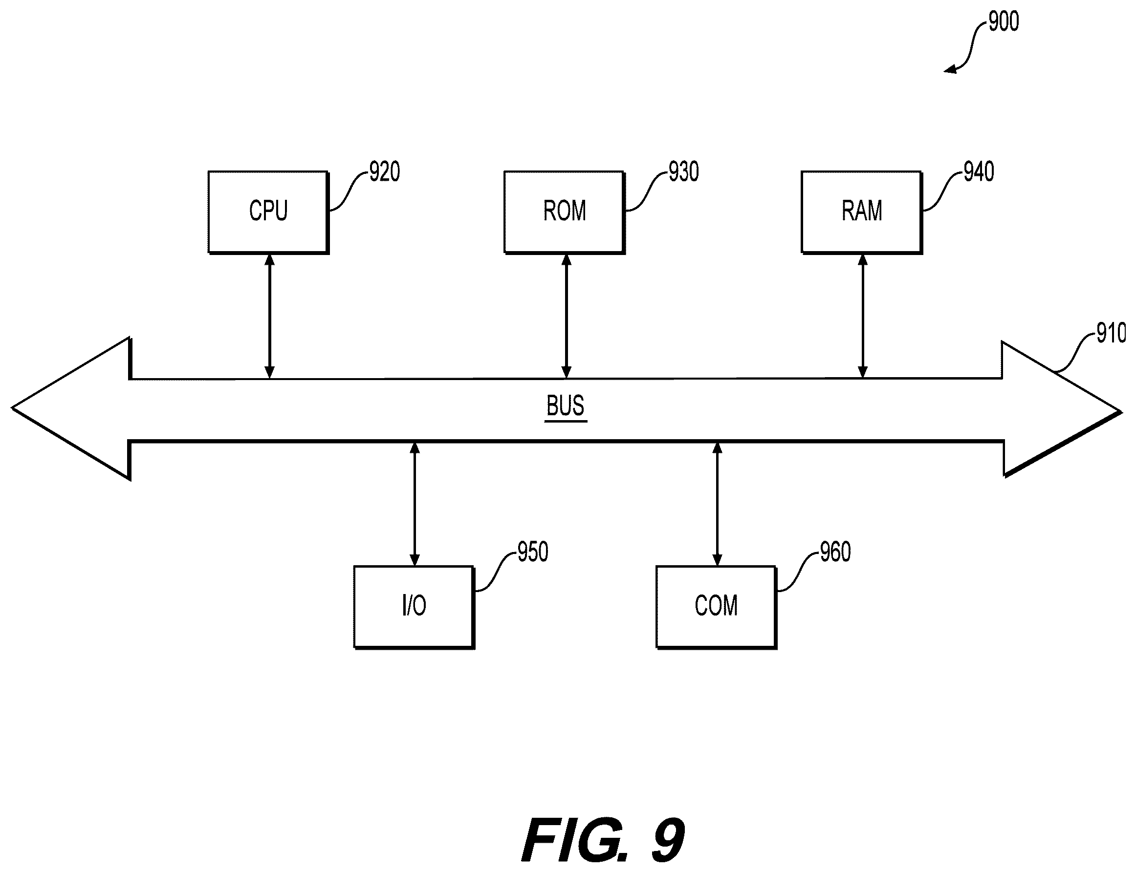 Patent US12333719 Figure 11 – Systems and methods to process electronic images for continuous biomarker prediction