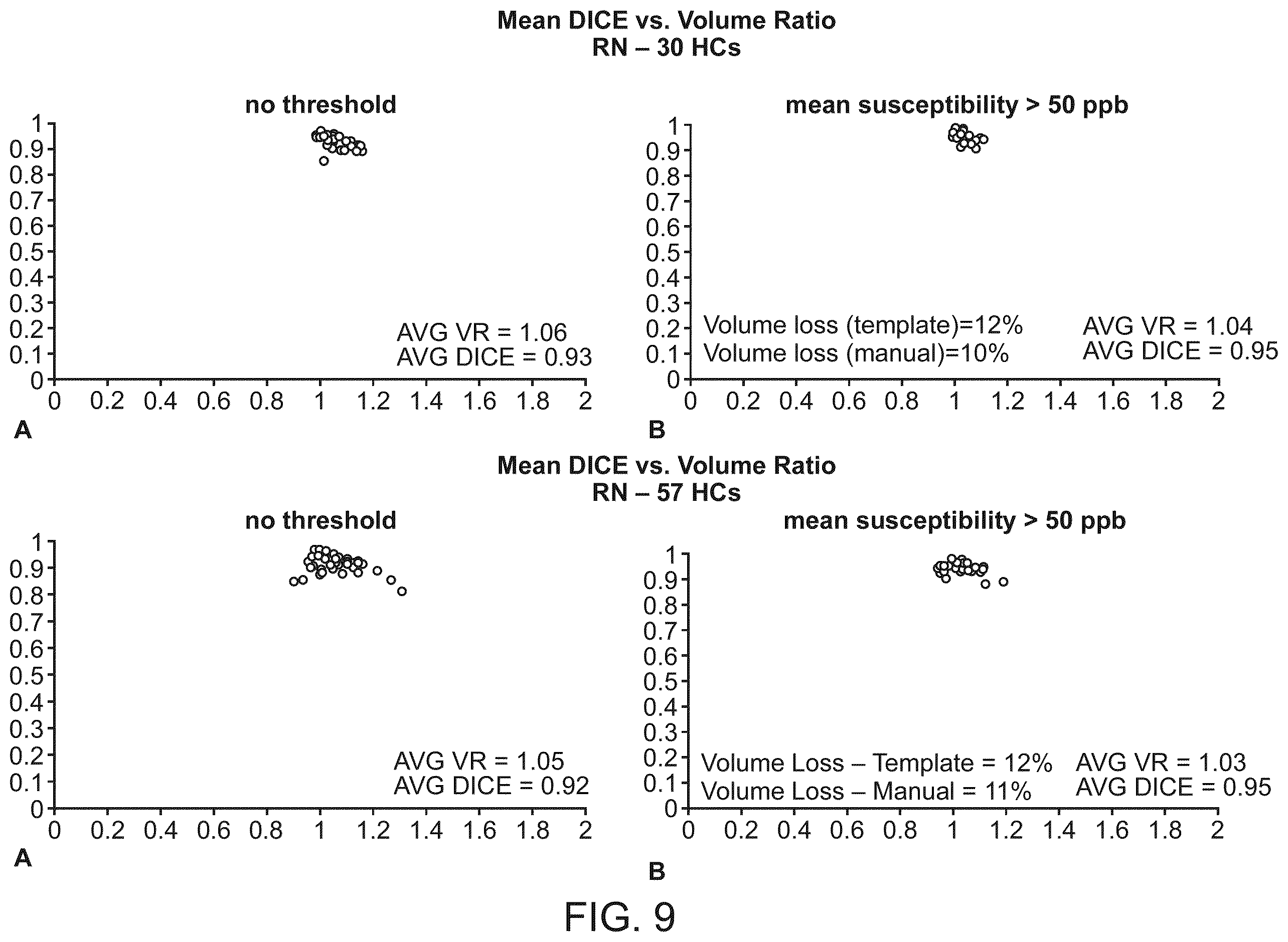 Patent US12333720 Figure 11 – Systems and methods for template-based automatic detection of anatomical structures