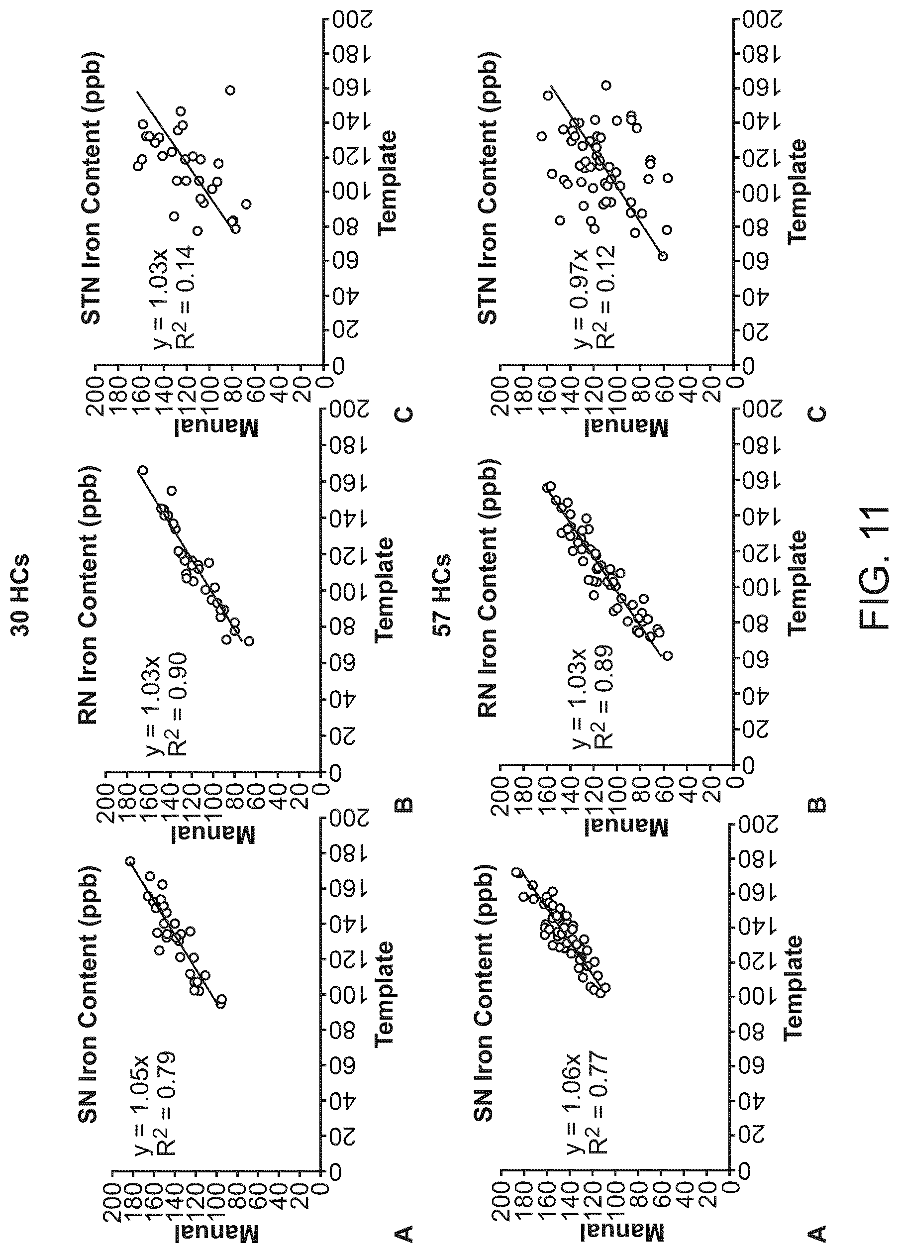 Patent US12333720 Figure 13 – Systems and methods for template-based automatic detection of anatomical structures