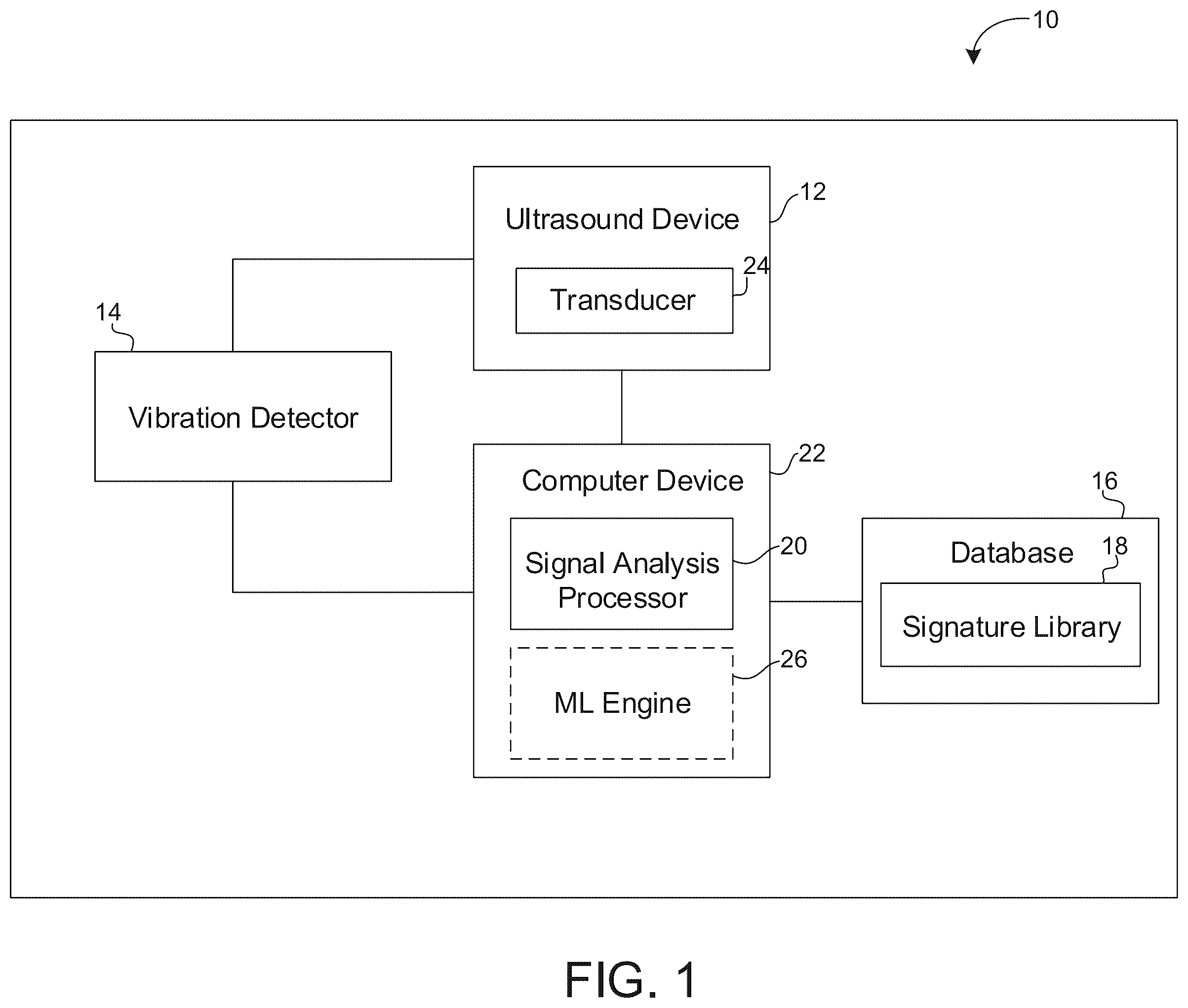 Patent US12333721 Figure 1 – Tissue identification and classification based on vibrational signatures