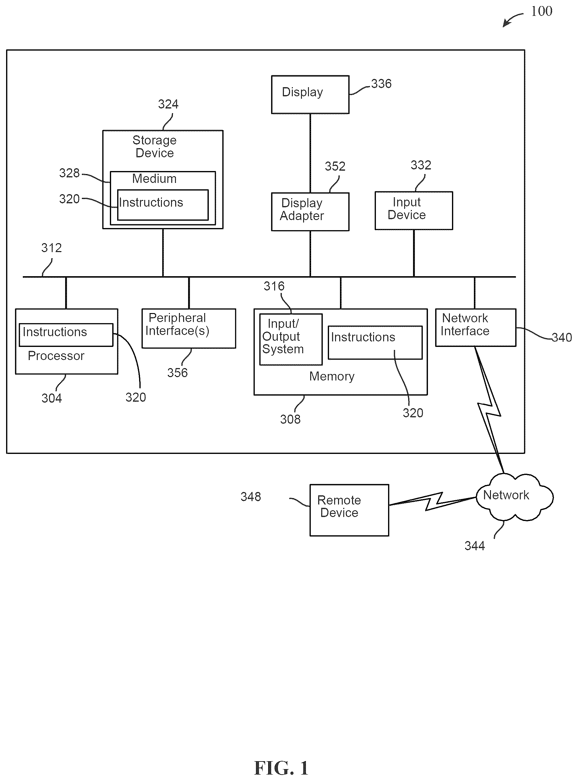 Patent US12333722 Figure 1 – Systems and methods for predicting medical conditions usingmachine learning correlating dental images and medical data