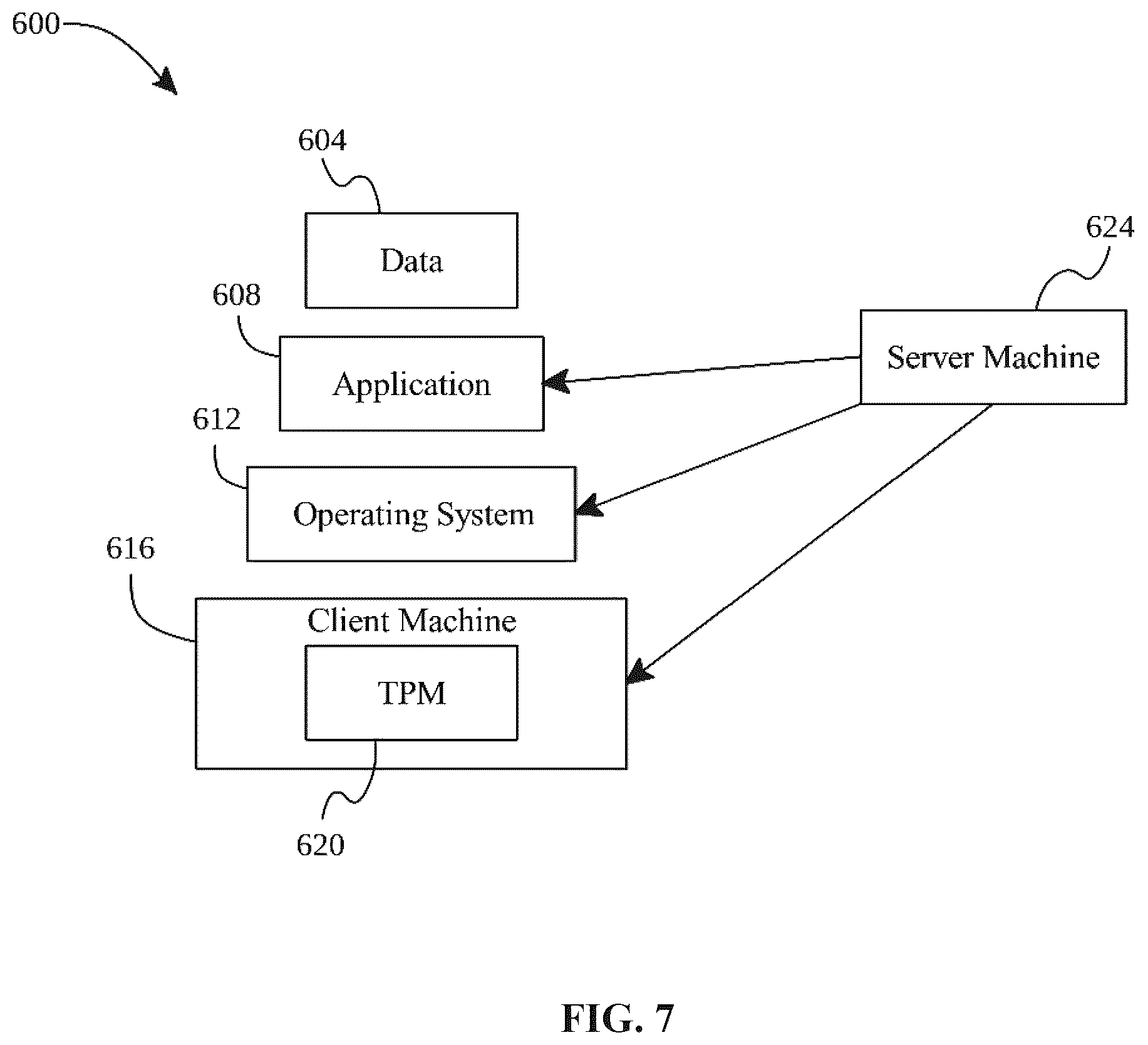 Patent US12333722 Figure 7 – Systems and methods for predicting medical conditions usingmachine learning correlating dental images and medical data