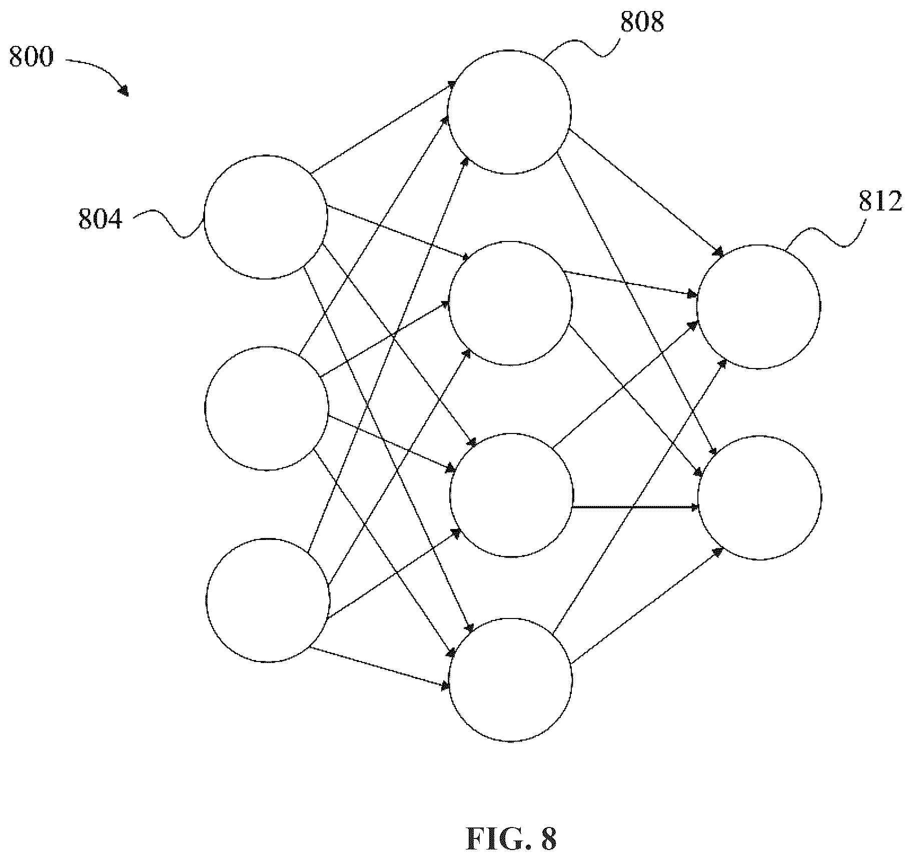 Patent US12333722 Figure 8 – Systems and methods for predicting medical conditions usingmachine learning correlating dental images and medical data