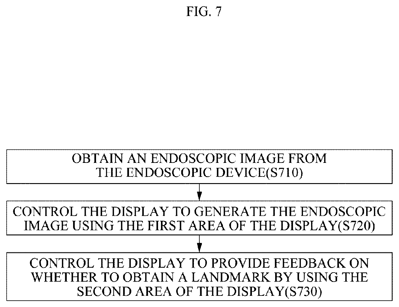 Patent US12333724 Figure 7 – Electronic device for analyzing endoscopic images and providing information about a plurality of lesions, and endoscopic examination system including the electronic device