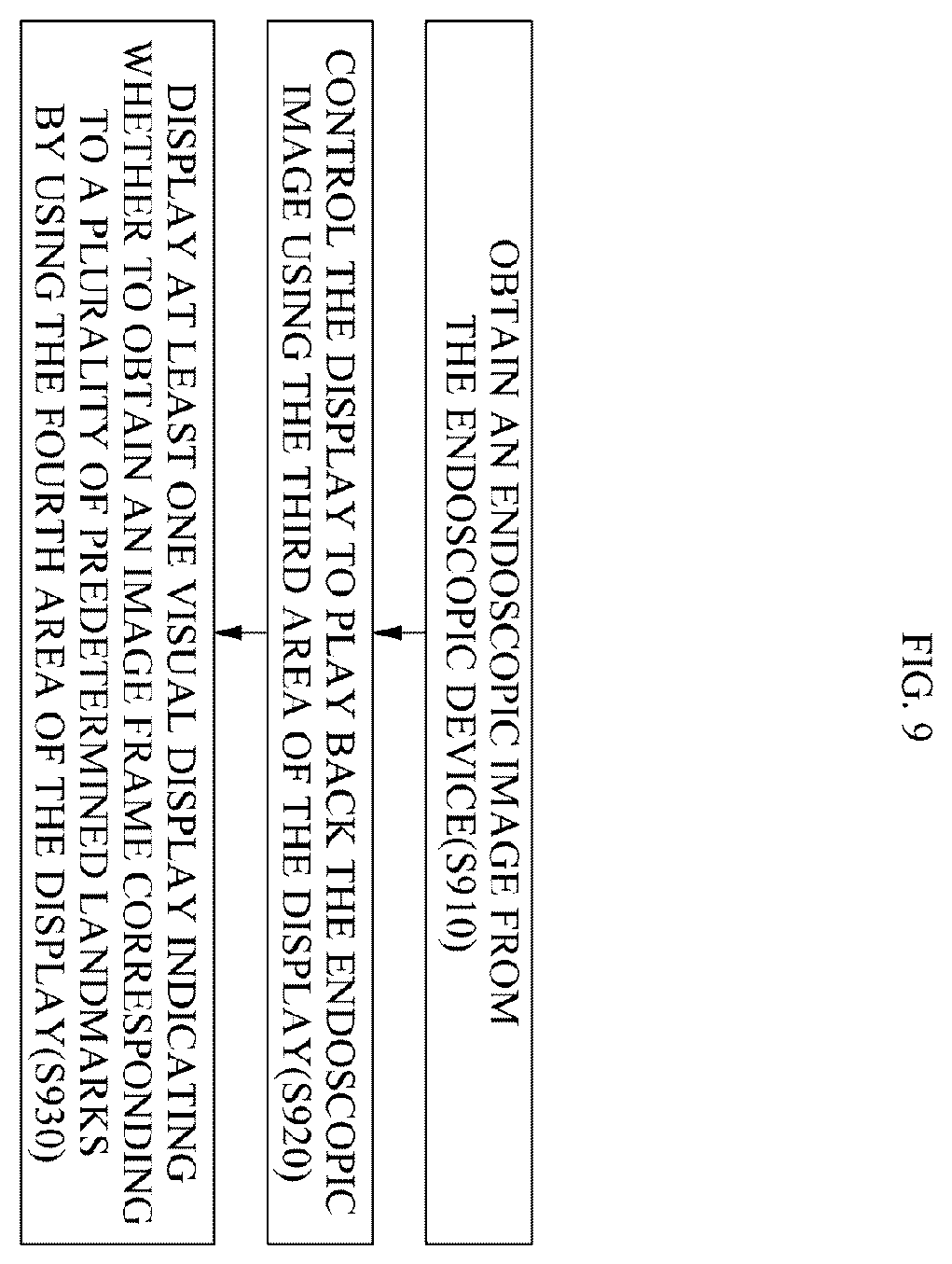 Patent US12333724 Figure 9 – Electronic device for analyzing endoscopic images and providing information about a plurality of lesions, and endoscopic examination system including the electronic device