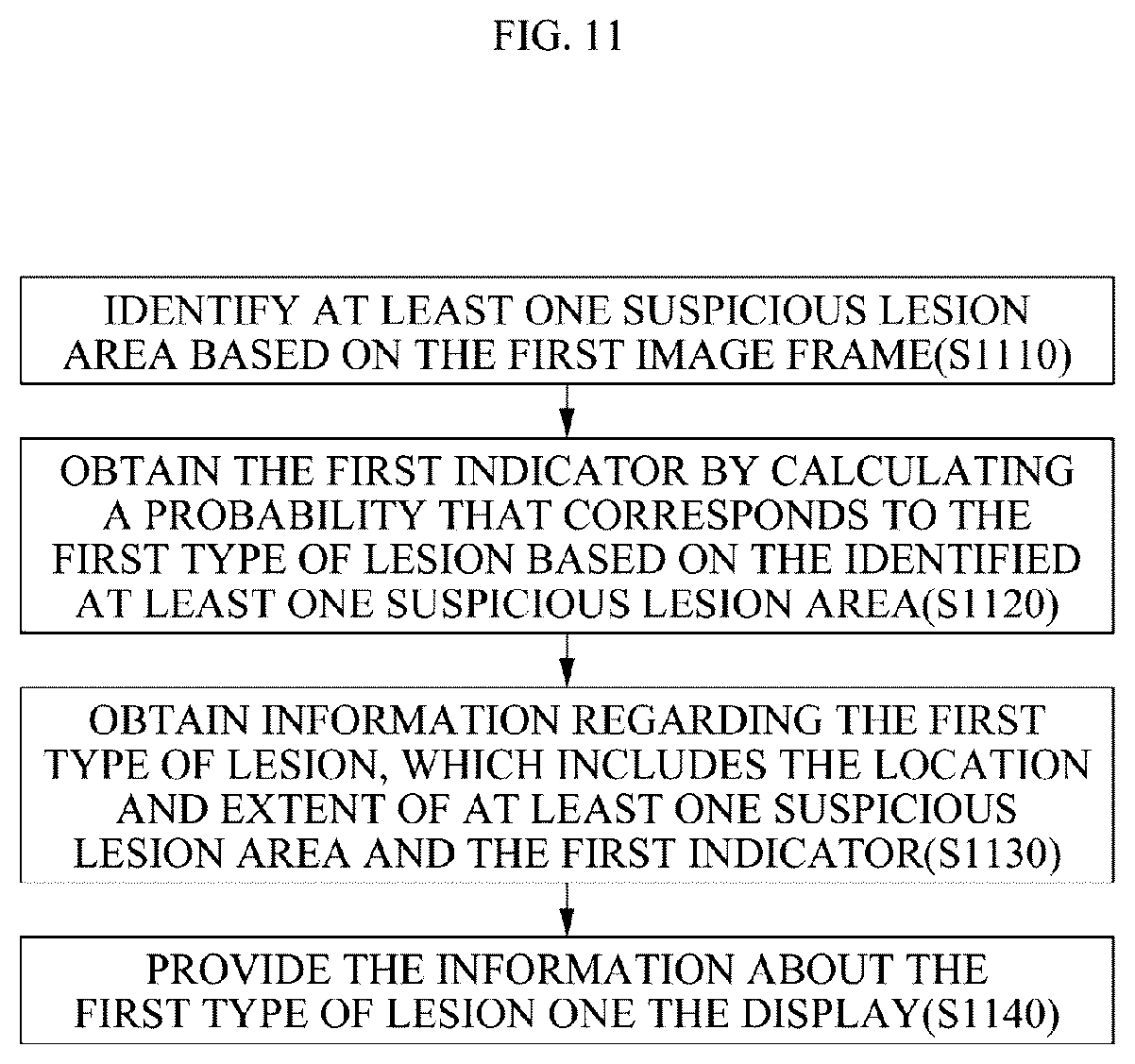 Patent US12333724 Figure 11 – Electronic device for analyzing endoscopic images and providing information about a plurality of lesions, and endoscopic examination system including the electronic device