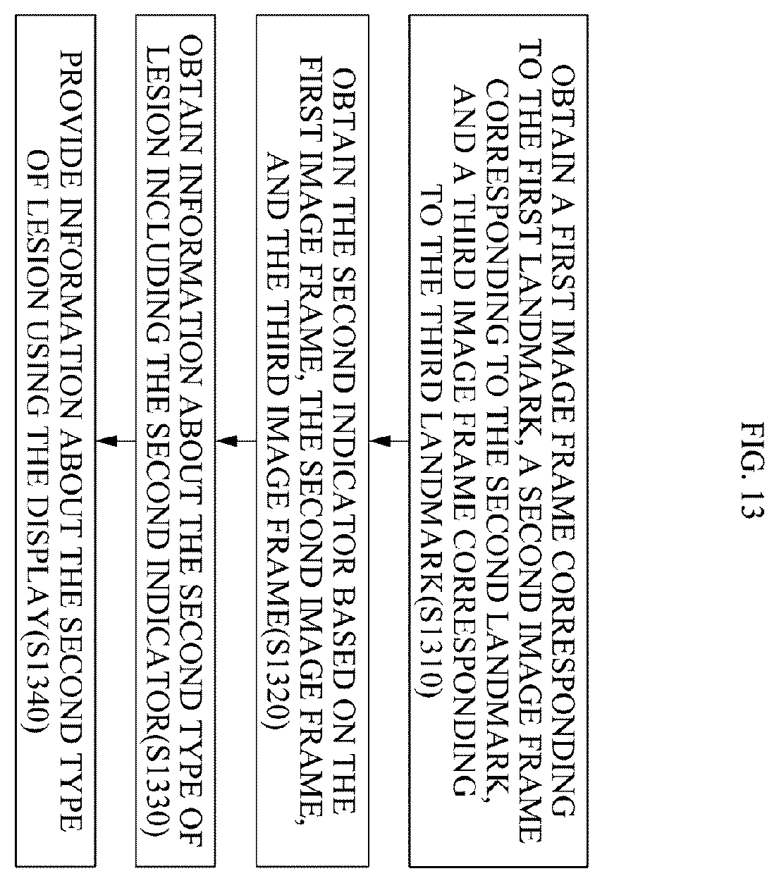 Patent US12333724 Figure 13 – Electronic device for analyzing endoscopic images and providing information about a plurality of lesions, and endoscopic examination system including the electronic device
