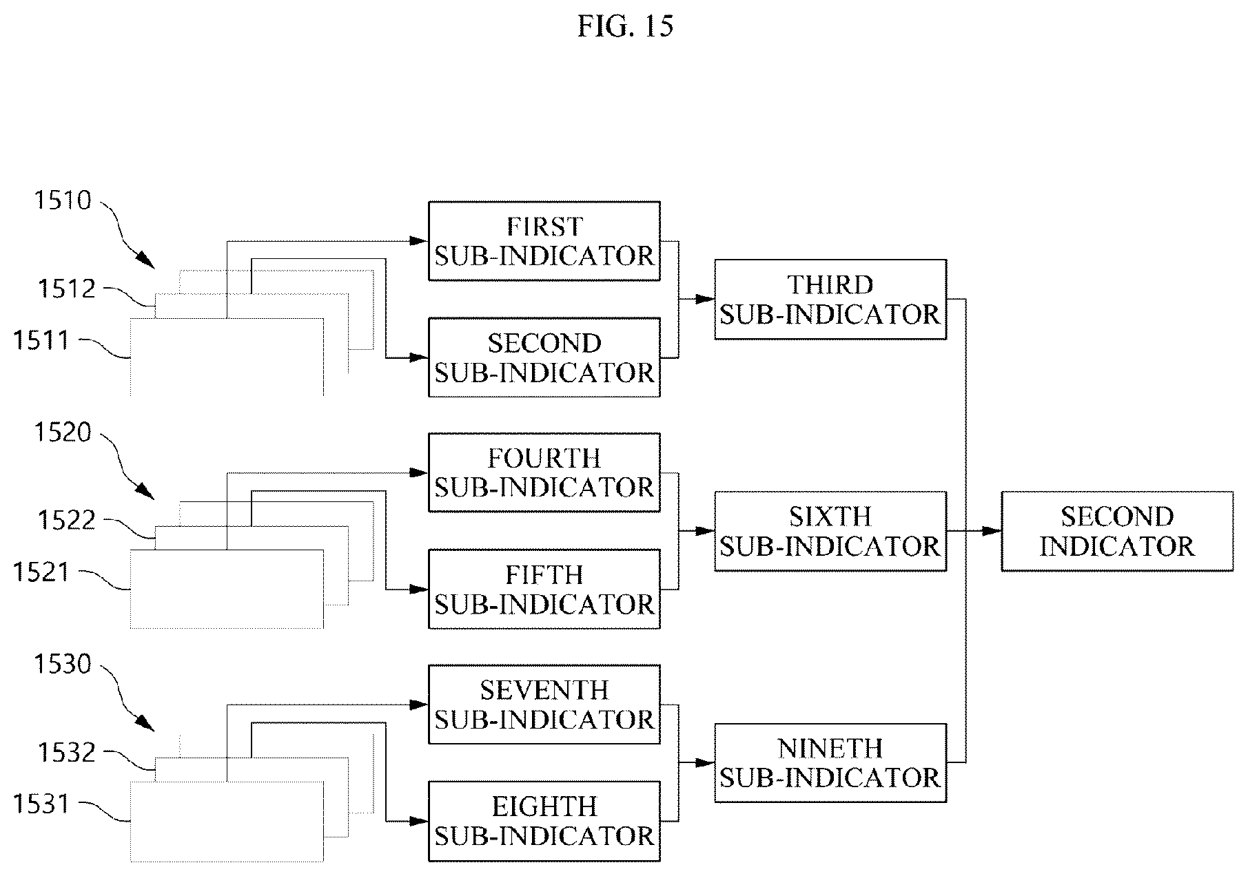 Patent US12333724 Figure 15 – Electronic device for analyzing endoscopic images and providing information about a plurality of lesions, and endoscopic examination system including the electronic device
