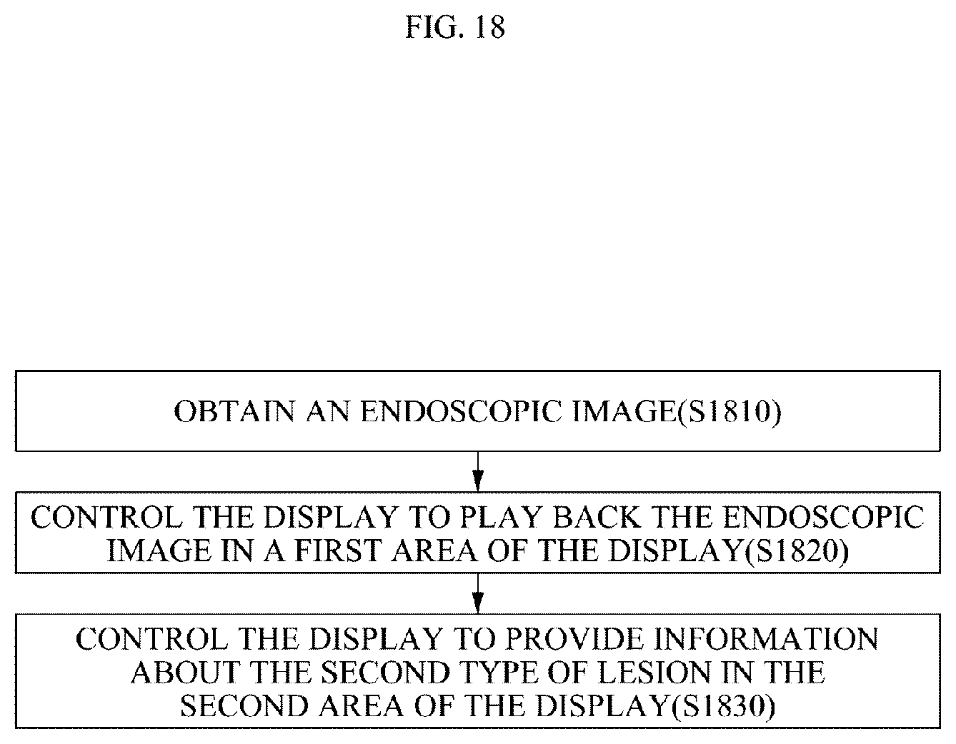Patent US12333724 Figure 18 – Electronic device for analyzing endoscopic images and providing information about a plurality of lesions, and endoscopic examination system including the electronic device