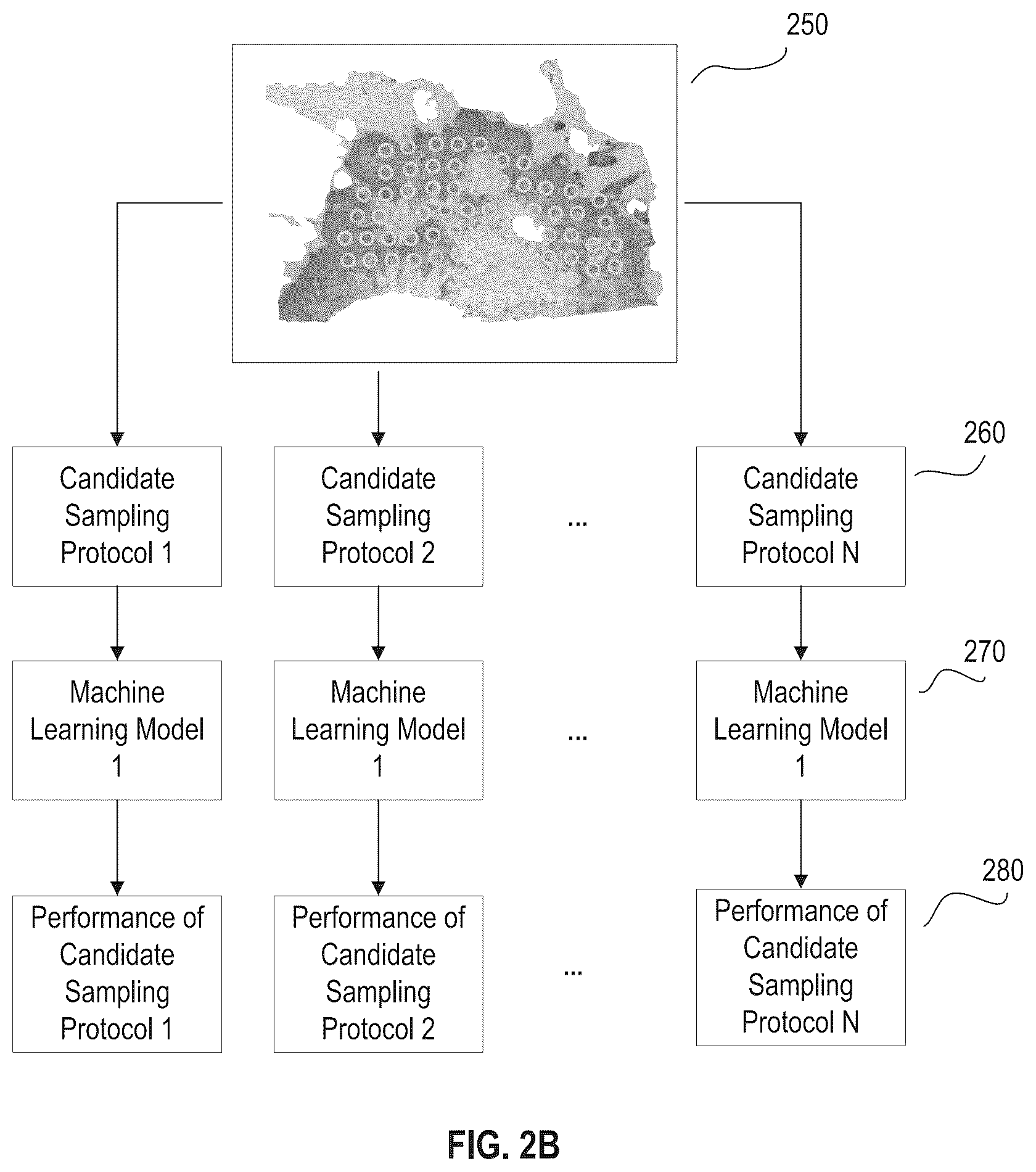 Patent US12333725 Figure 3 – Systems and methods for determining tissue microarray sampling protocols