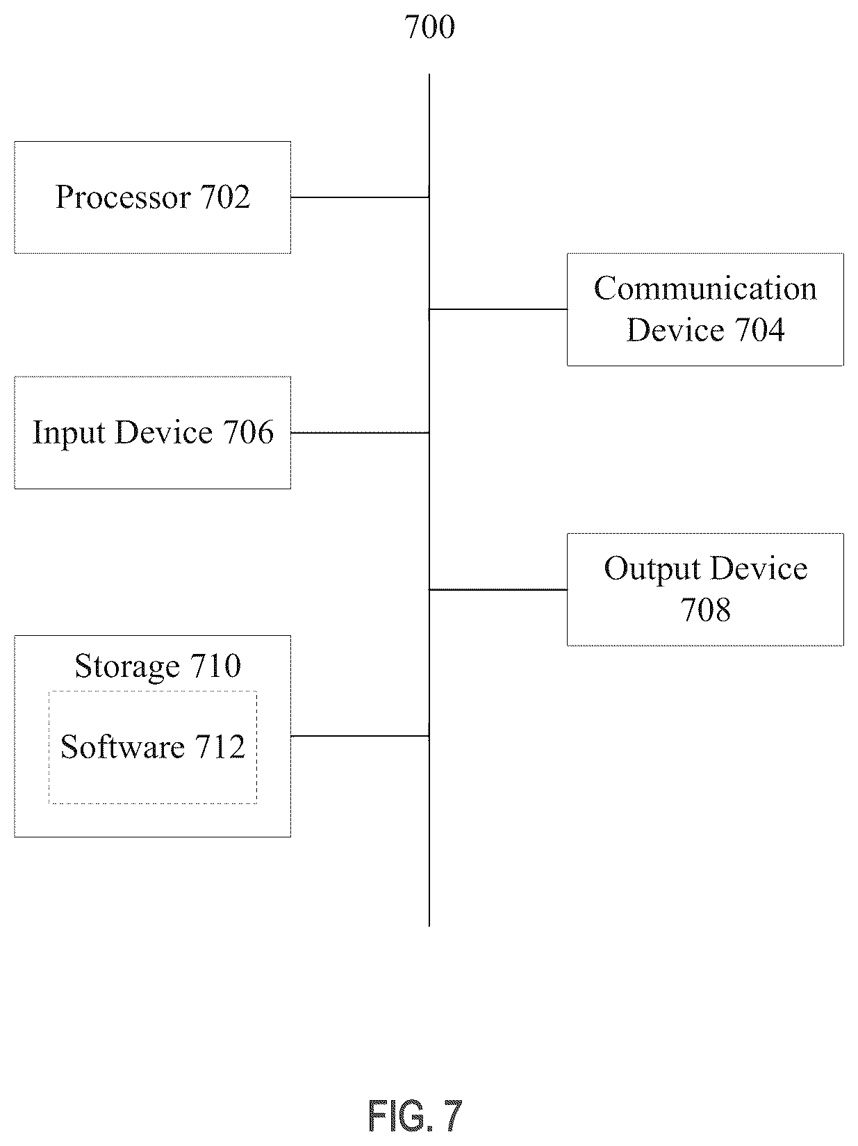 Patent US12333725 Figure 10 – Systems and methods for determining tissue microarray sampling protocols
