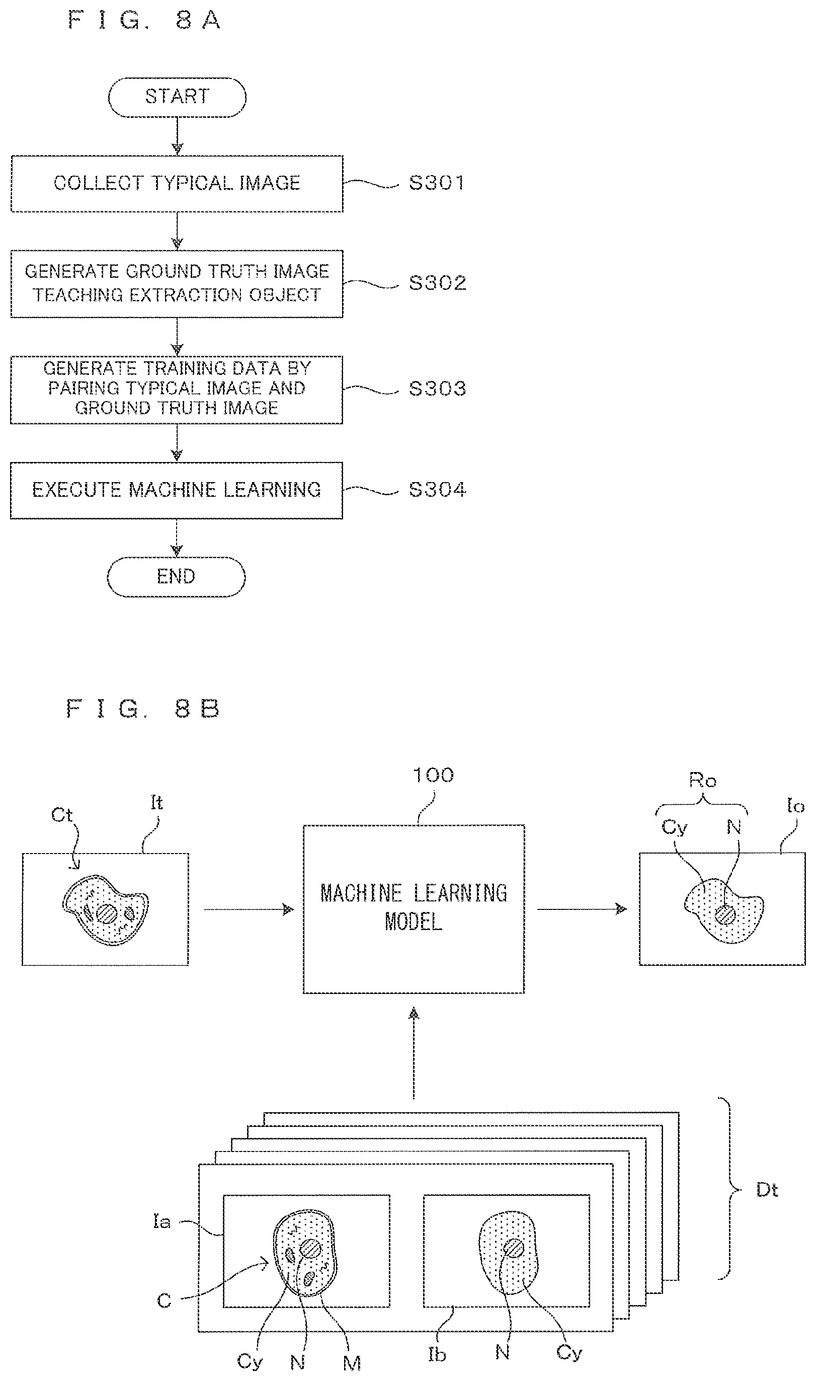Patent US12333726 Figure 8 – Specimen analysis method and image processing method