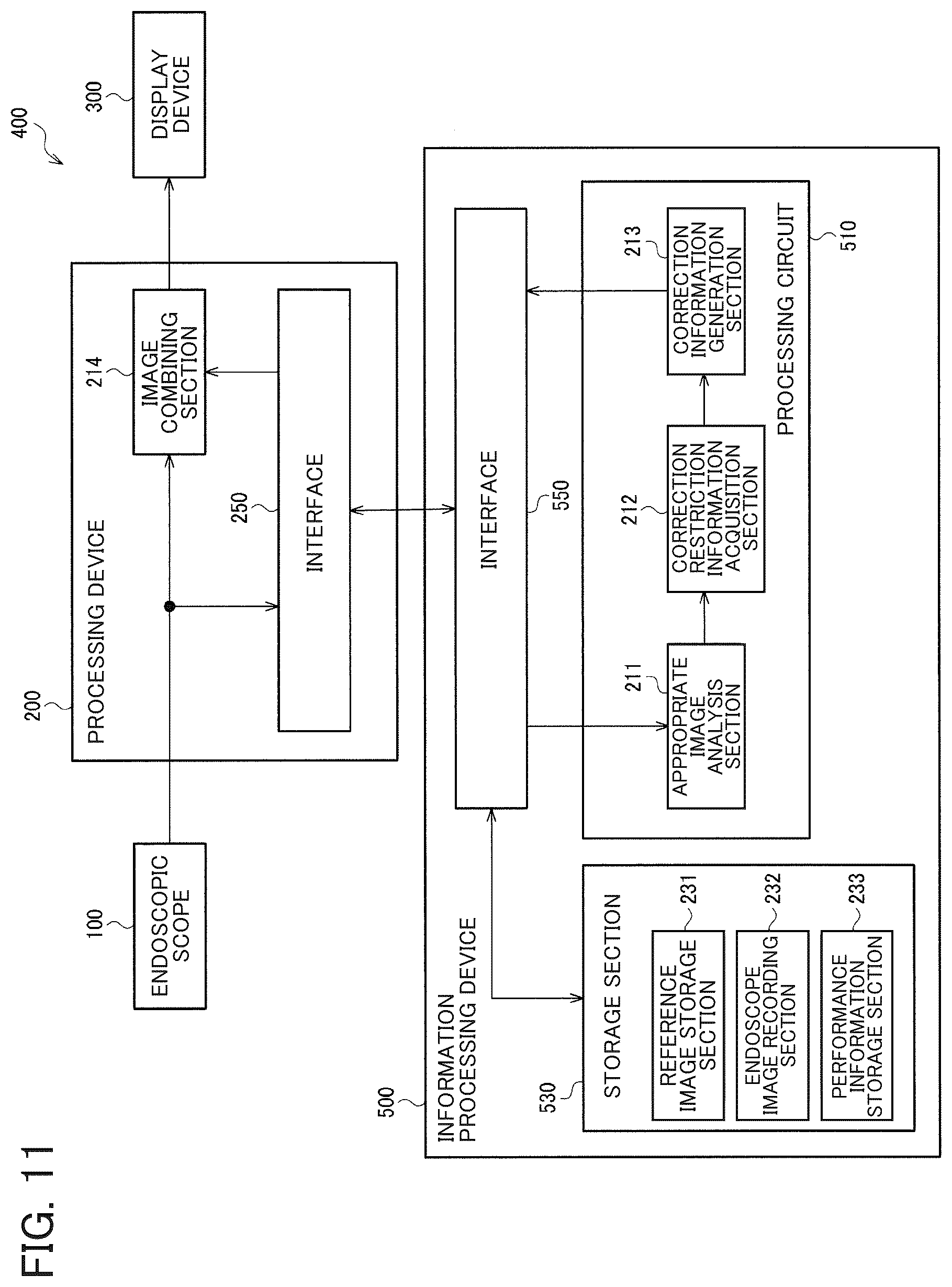 Patent US12333727 Figure 11 – Endoscope apparatus, information processing method, and storage medium