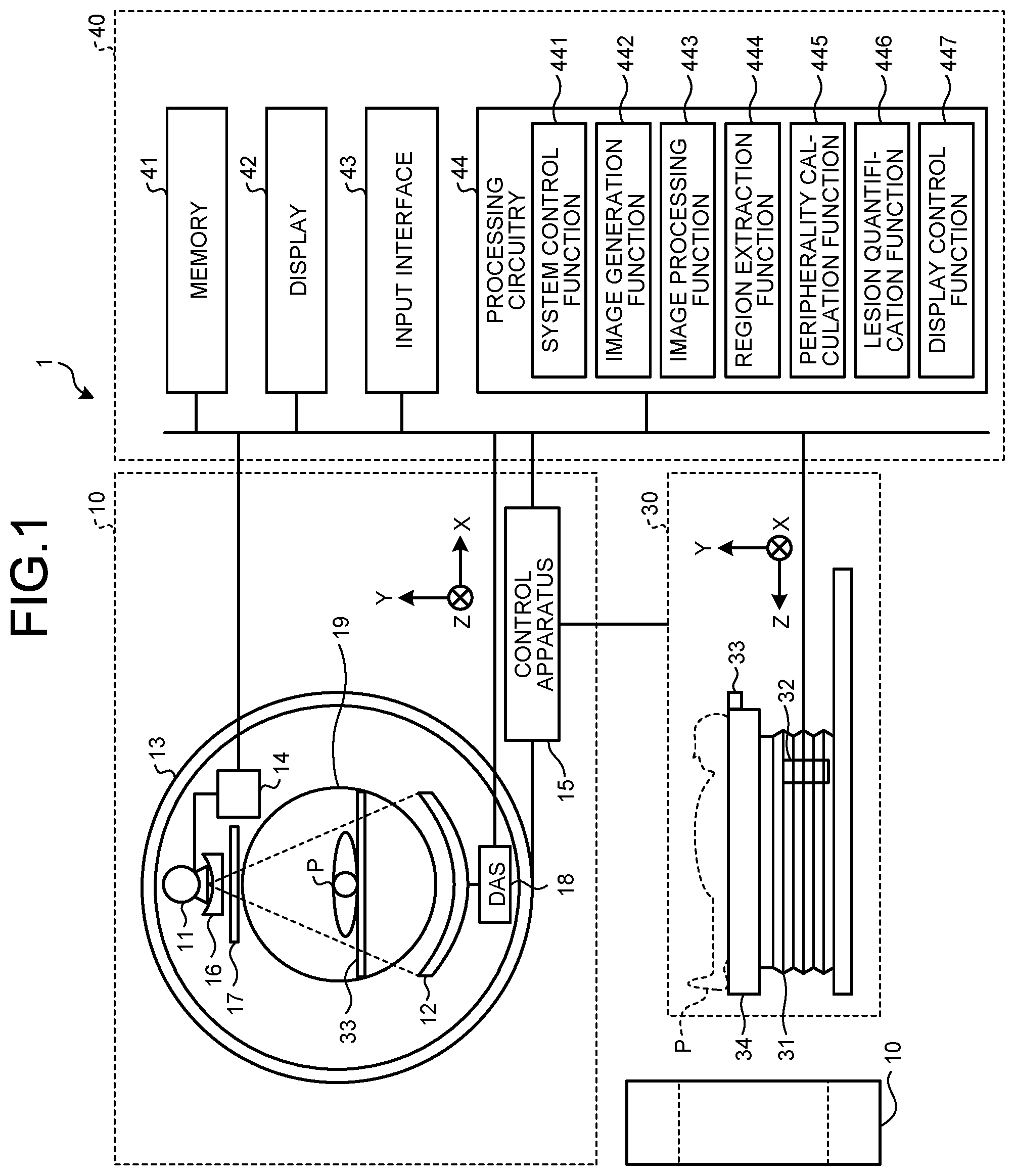 Patent US12333728 Figure 1 – Medical information display apparatus for displaying an index value for the lung, medical image processing apparatus for deriving the index value, and medical information display method for displaying the index value