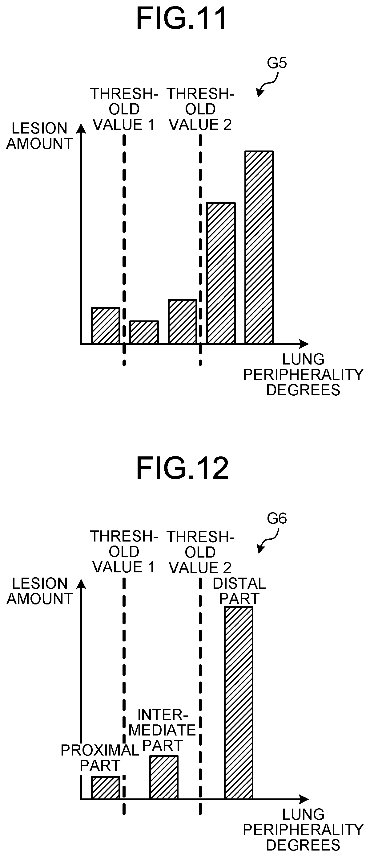 Patent US12333728 Figure 7 – Medical information display apparatus for displaying an index value for the lung, medical image processing apparatus for deriving the index value, and medical information display method for displaying the index value