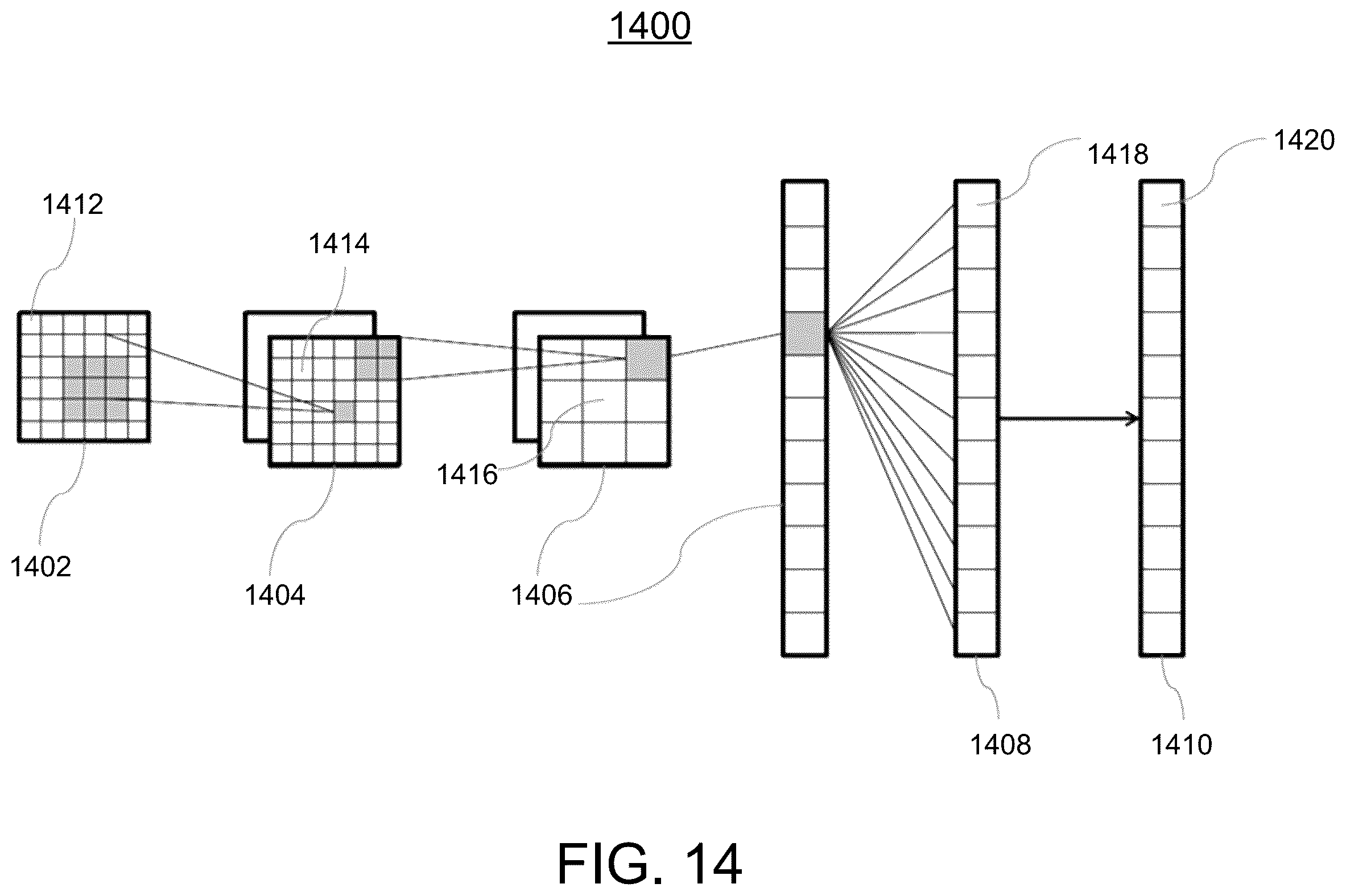 Patent US12333729 Figure 14 – Automatic staging of non-small cell lung cancer from medical imaging and biopsy reports