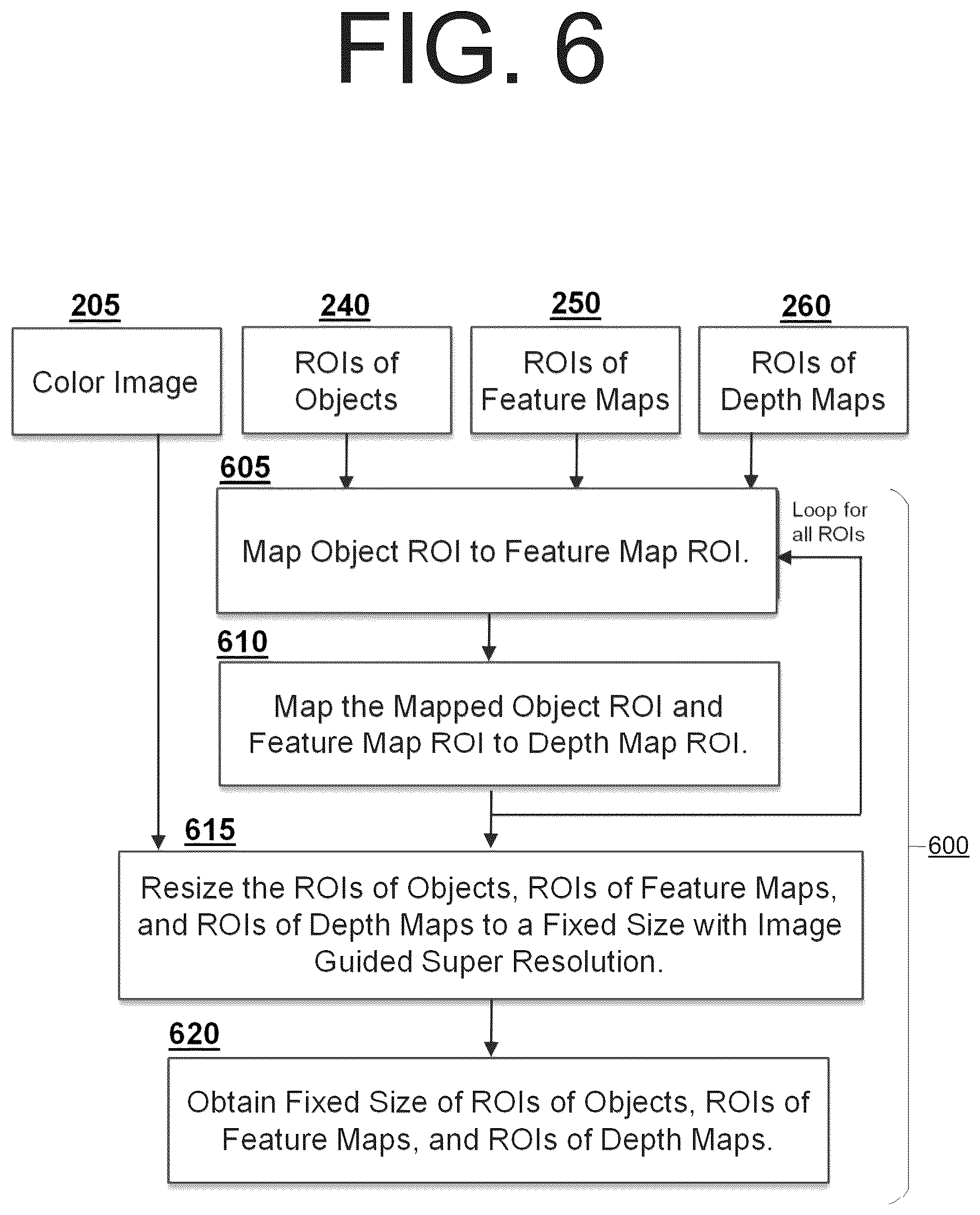 Patent US12333730 Figure 6 – Method and apparatus for scene segmentation for three-dimensional scene reconstruction