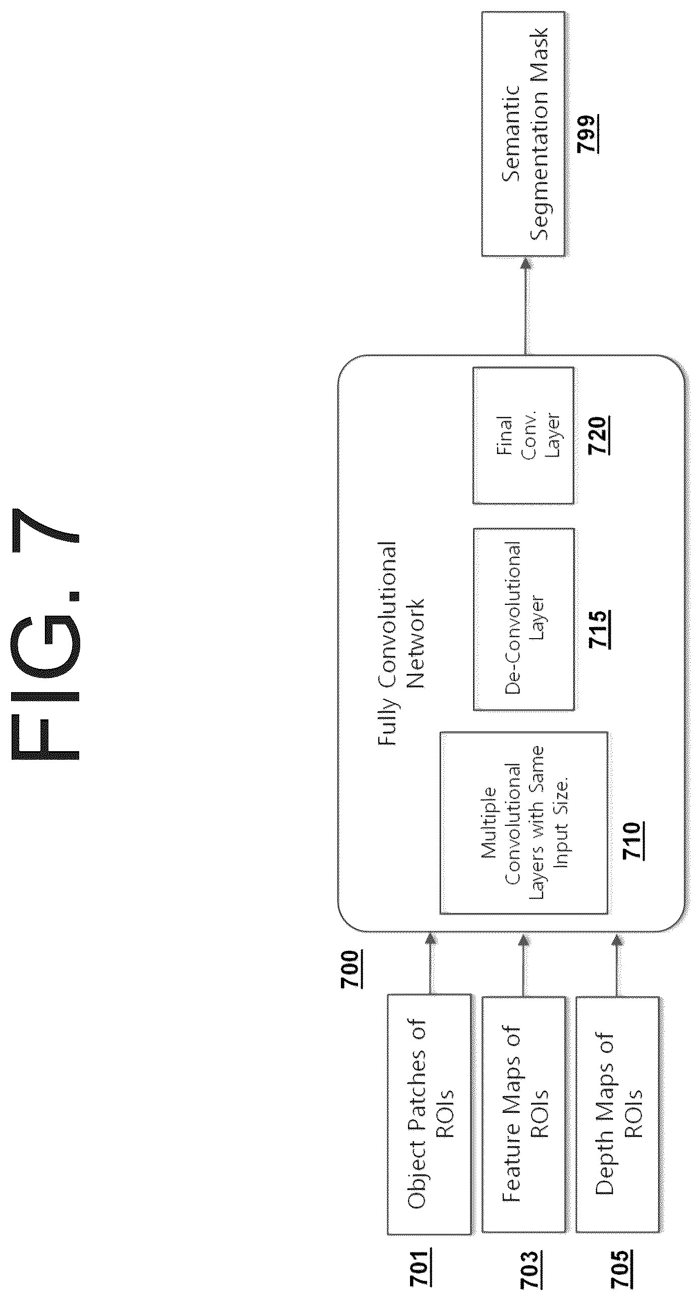 Patent US12333730 Figure 7 – Method and apparatus for scene segmentation for three-dimensional scene reconstruction