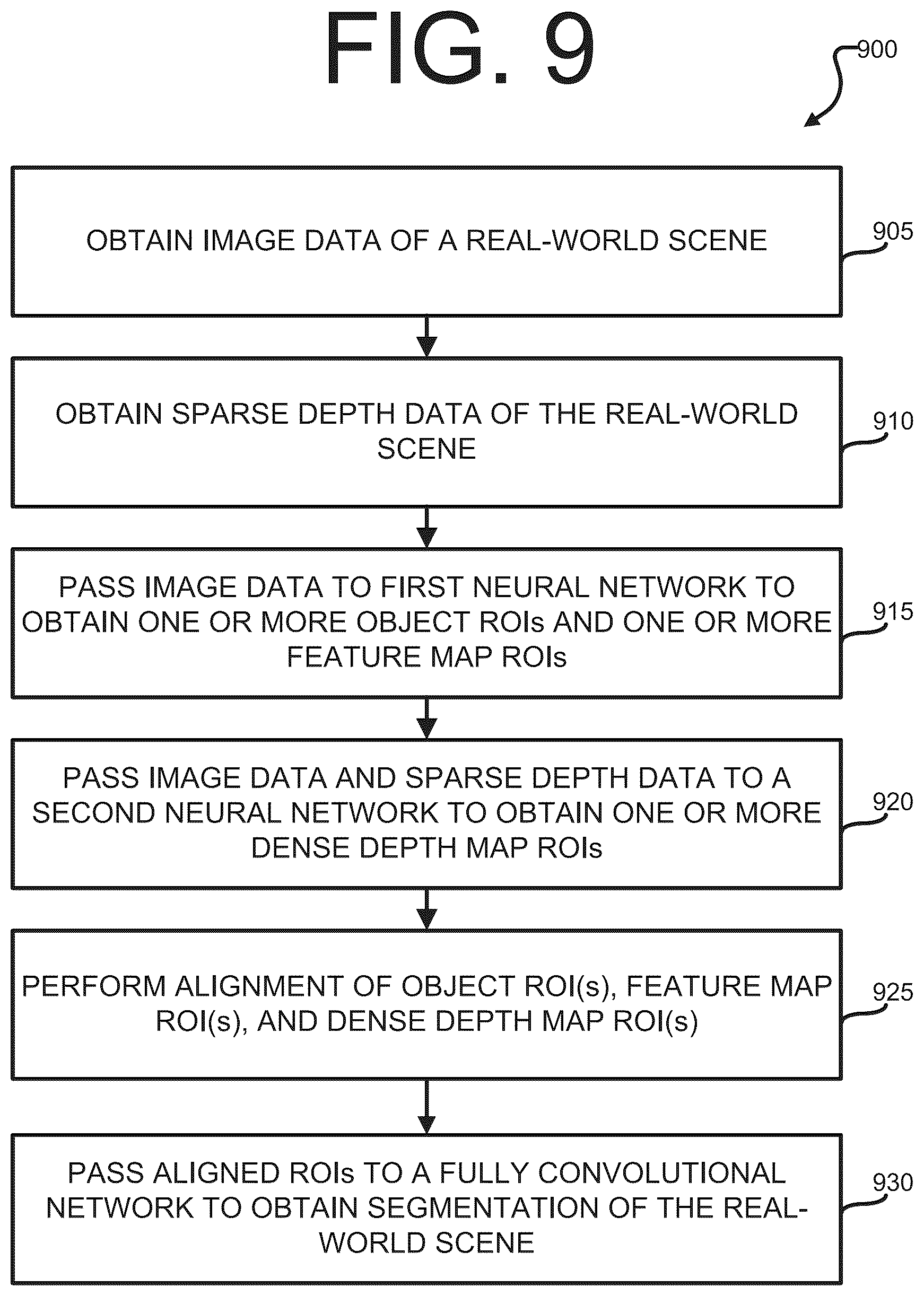 Patent US12333730 Figure 11 – Method and apparatus for scene segmentation for three-dimensional scene reconstruction