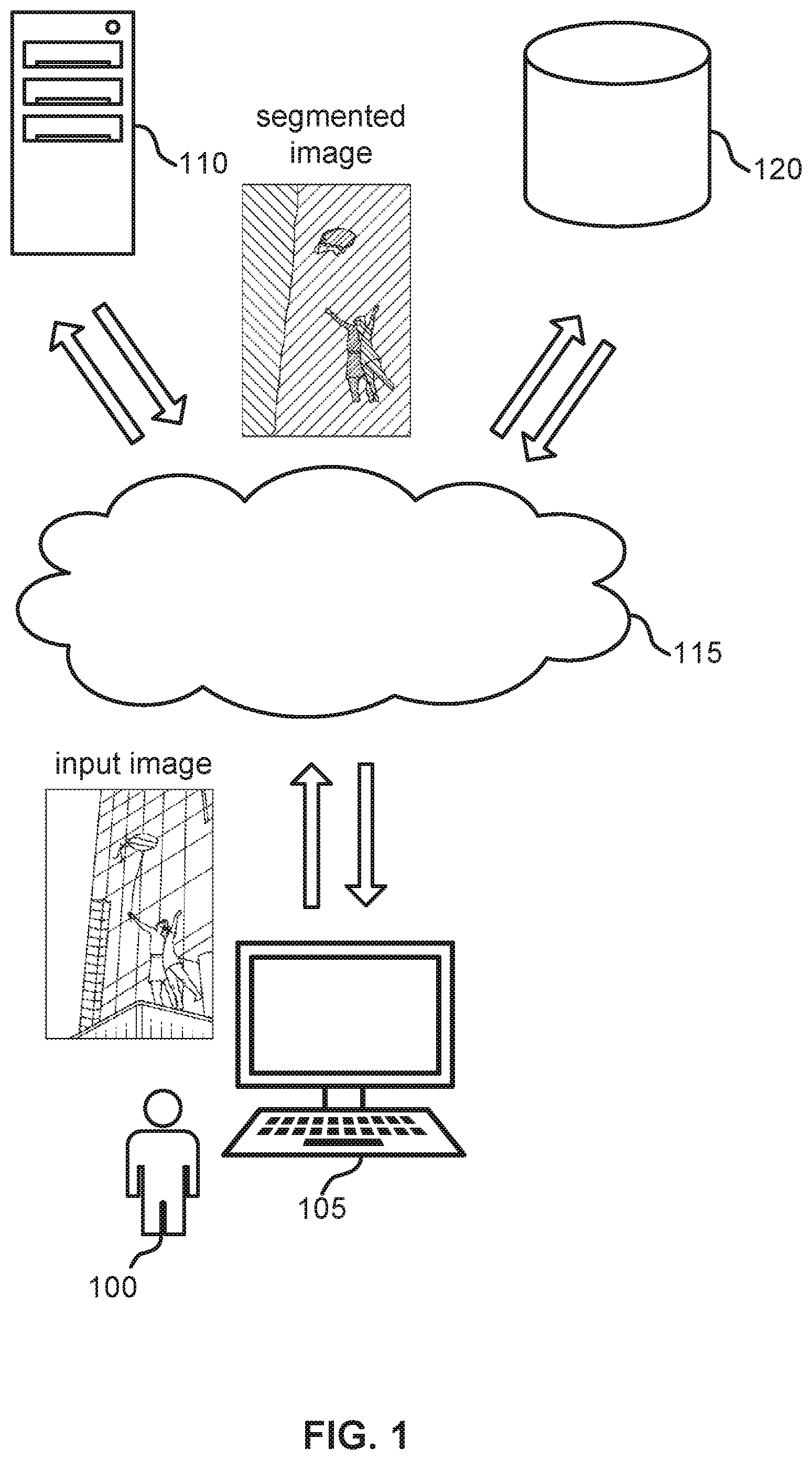 Patent US12333731 Figure 1 – Transformer for efficient image segmentation