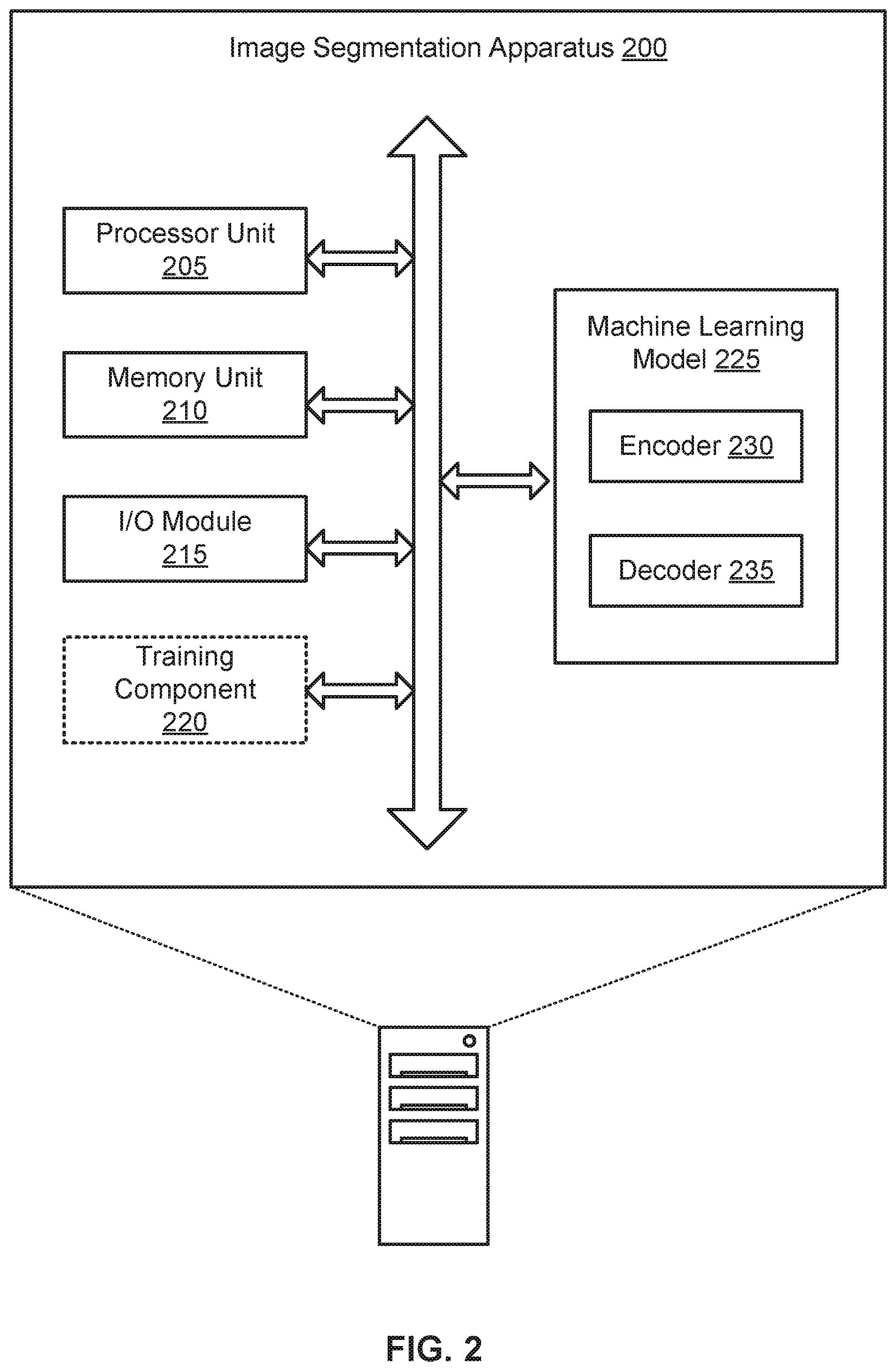 Patent US12333731 Figure 2 – Transformer for efficient image segmentation