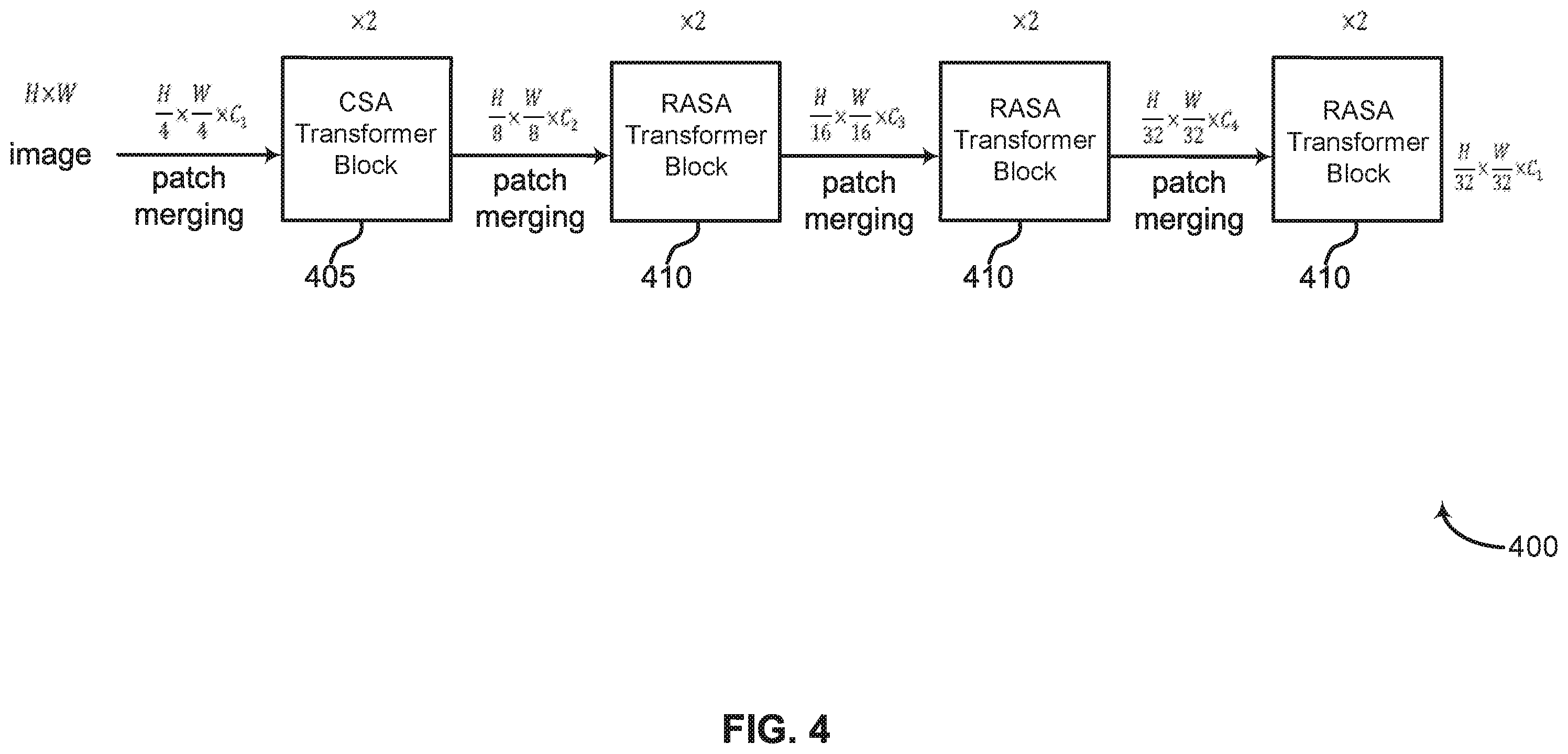 Patent US12333731 Figure 4 – Transformer for efficient image segmentation