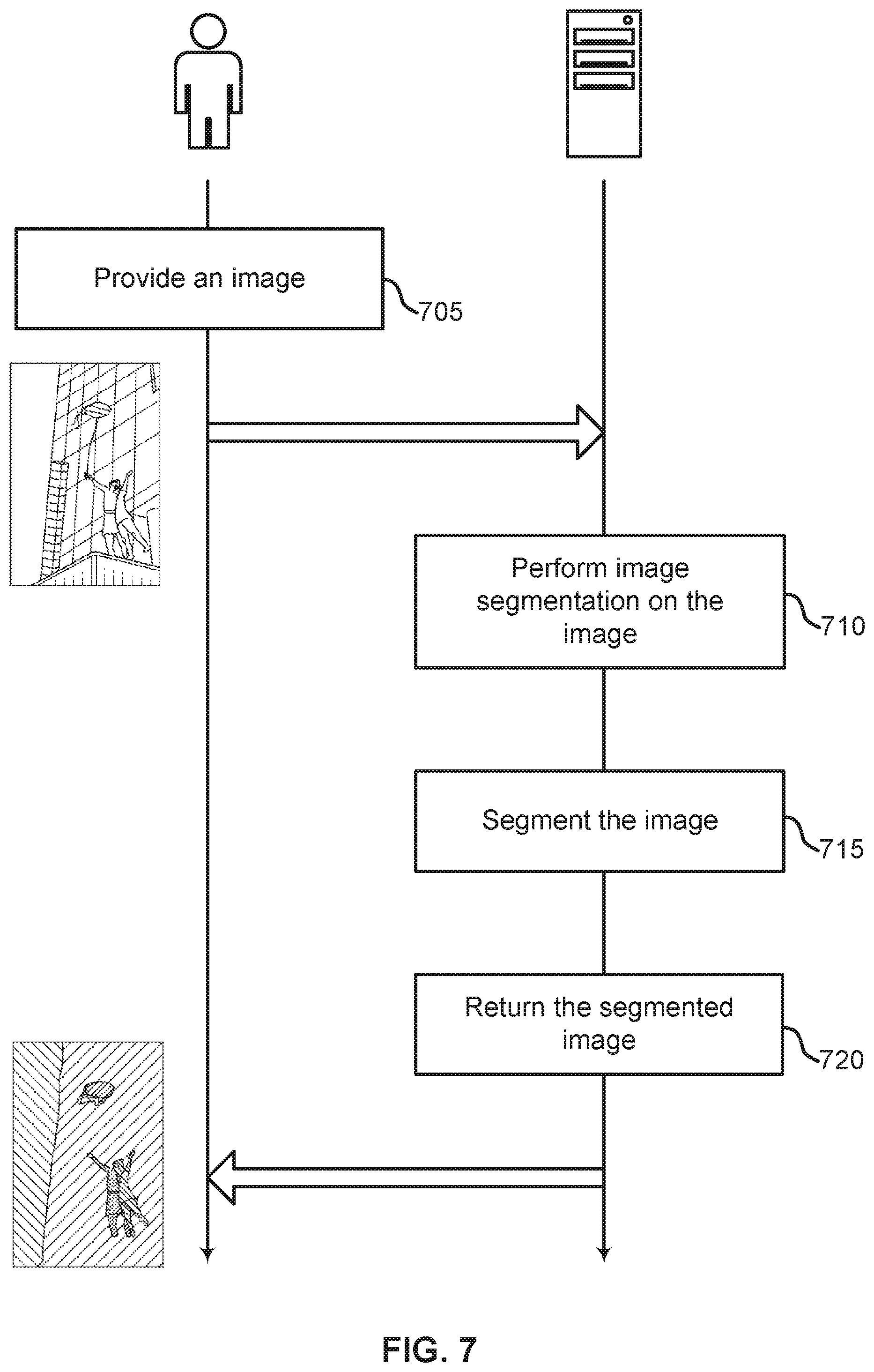 Patent US12333731 Figure 7 – Transformer for efficient image segmentation