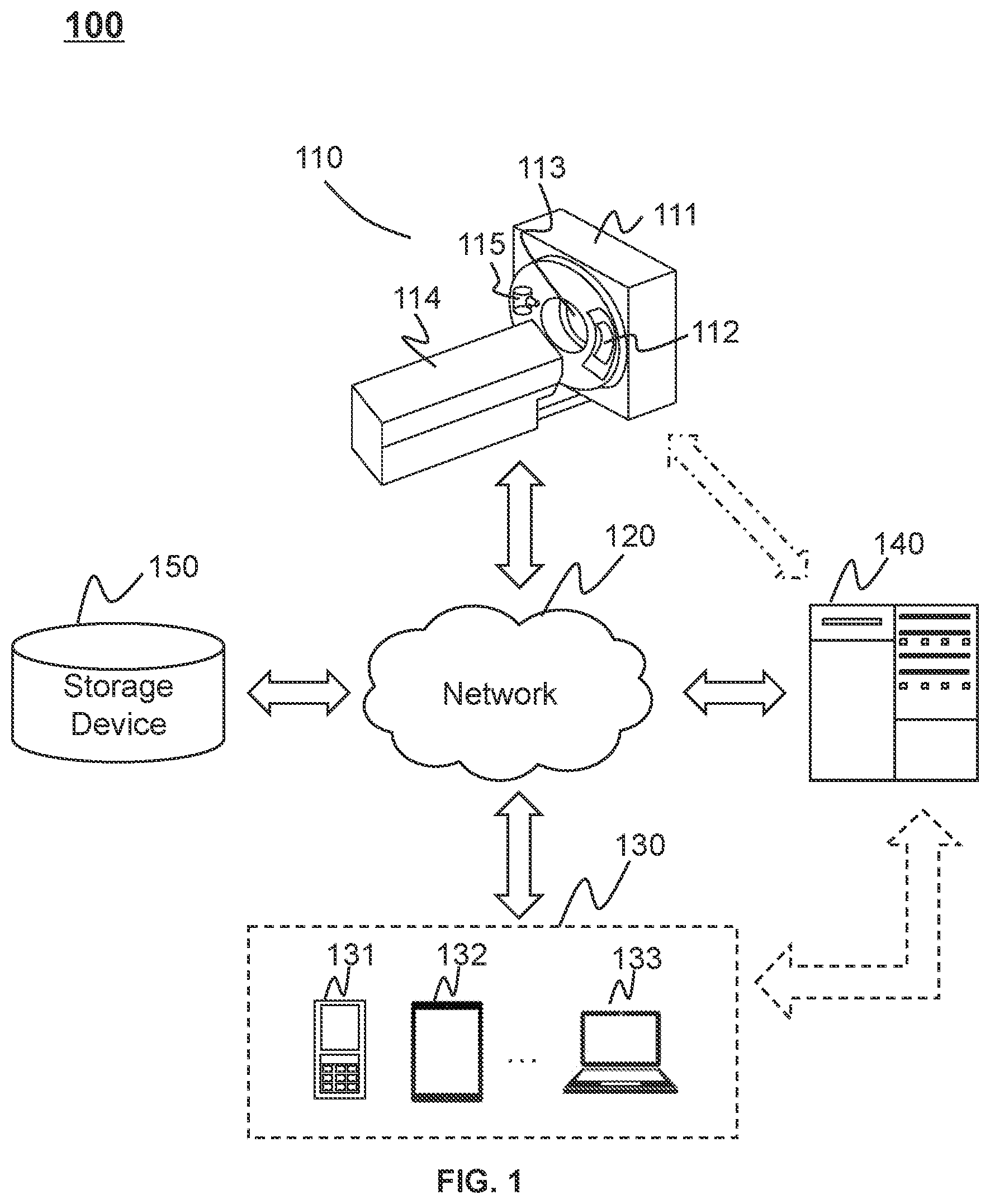 Patent US12333732 Figure 1 – Systems and methods for image-based nerve fiber extraction