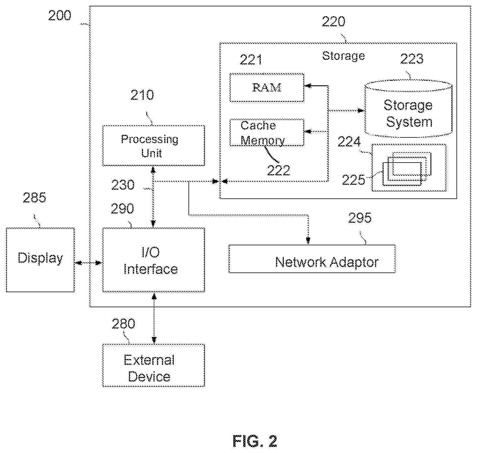 Patent US12333732 Figure 2 – Systems and methods for image-based nerve fiber extraction