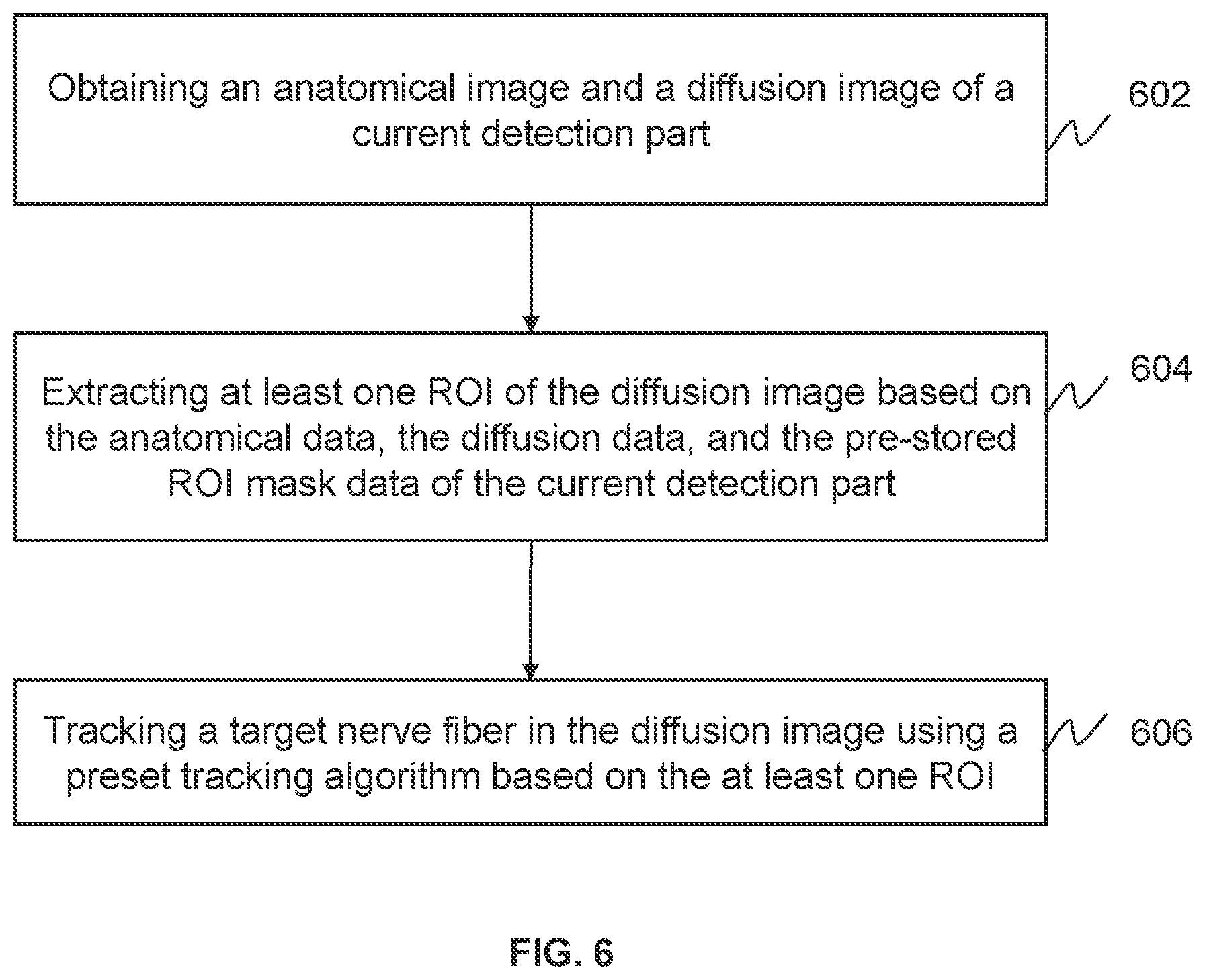 Patent US12333732 Figure 6 – Systems and methods for image-based nerve fiber extraction