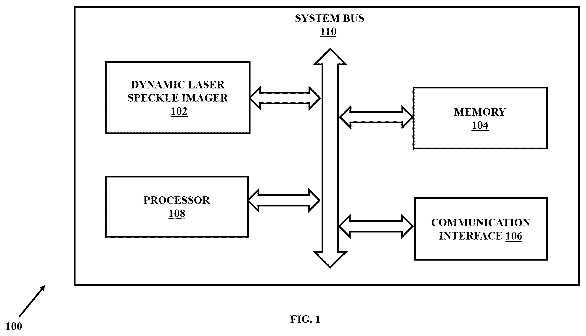 Patent US12333734 Figure 1 – System and method for imaging of localized and heterogeneous dynamics using laser speckle