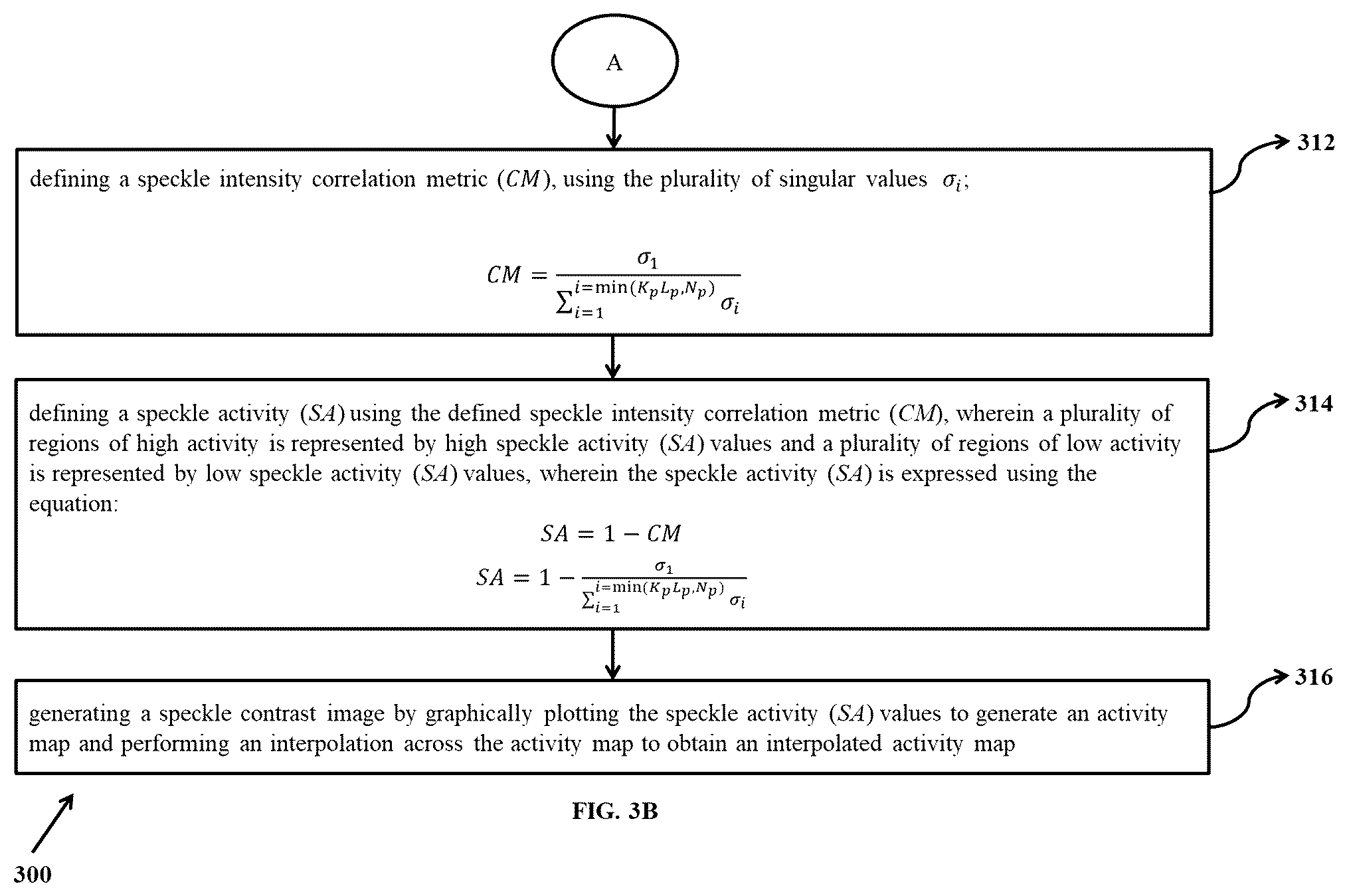 Patent US12333734 Figure 4 – System and method for imaging of localized and heterogeneous dynamics using laser speckle