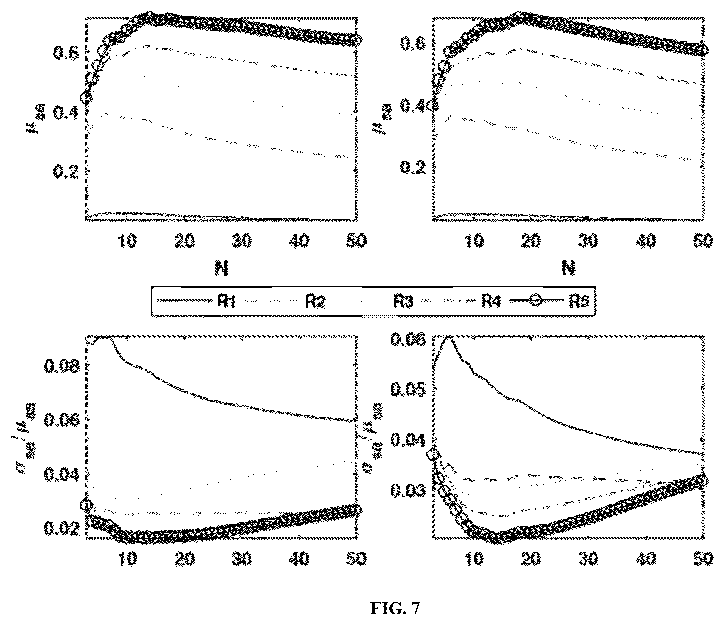 Patent US12333734 Figure 8 – System and method for imaging of localized and heterogeneous dynamics using laser speckle